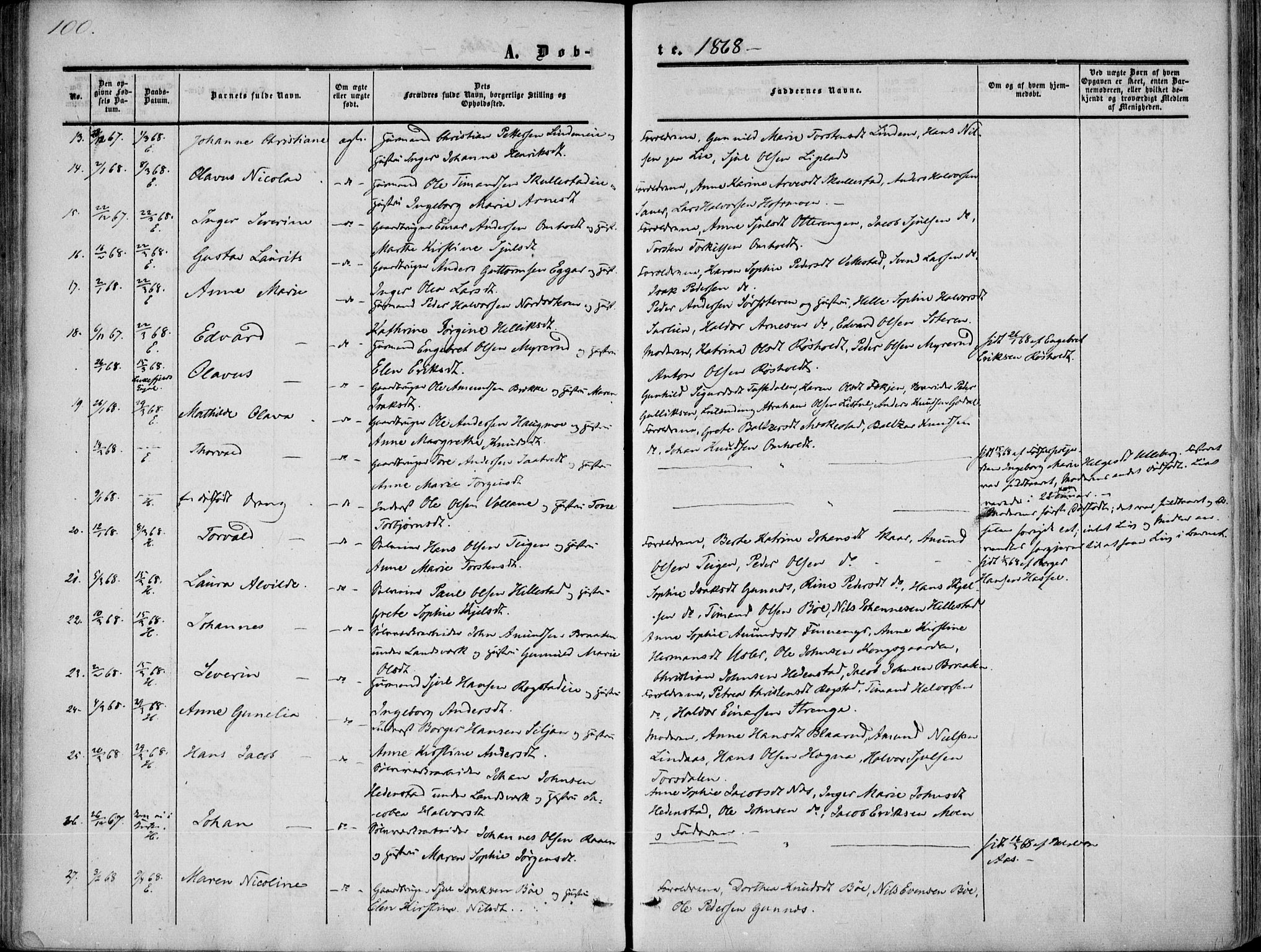 Sandsvær kirkebøker, AV/SAKO-A-244/F/Fa/L0006: Parish register (official) no. I 6, 1857-1868, p. 100