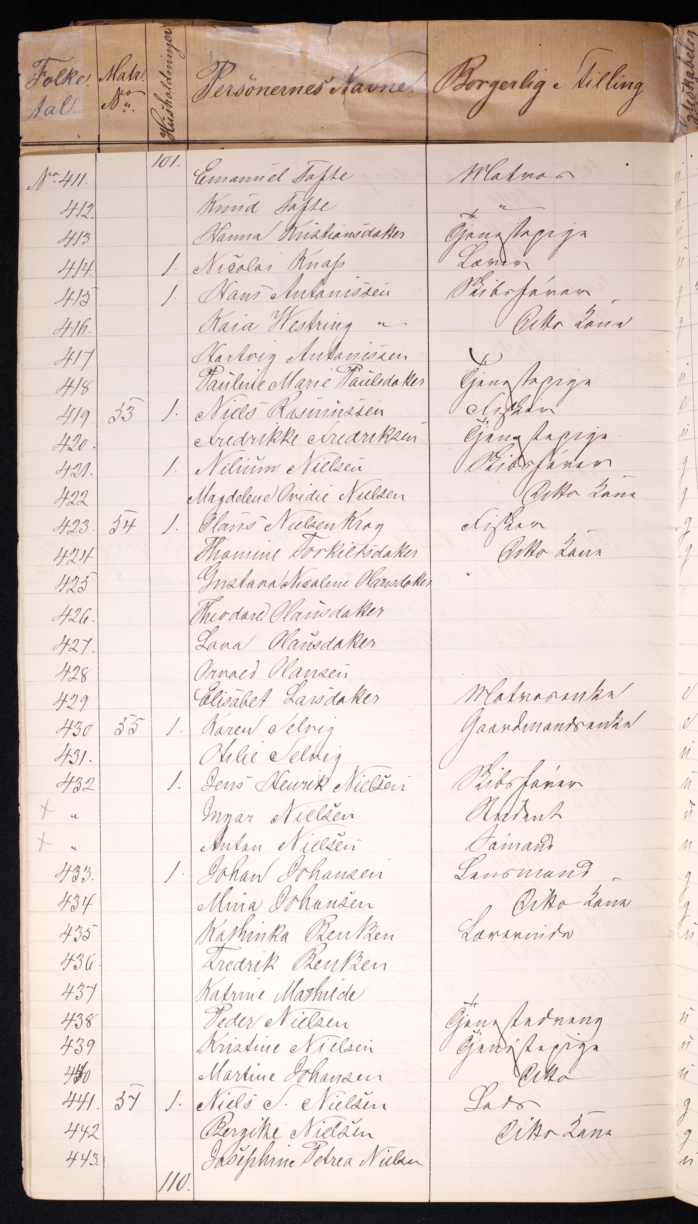 RA, 1870 census for 0701 Svelvik, 1870, p. 30