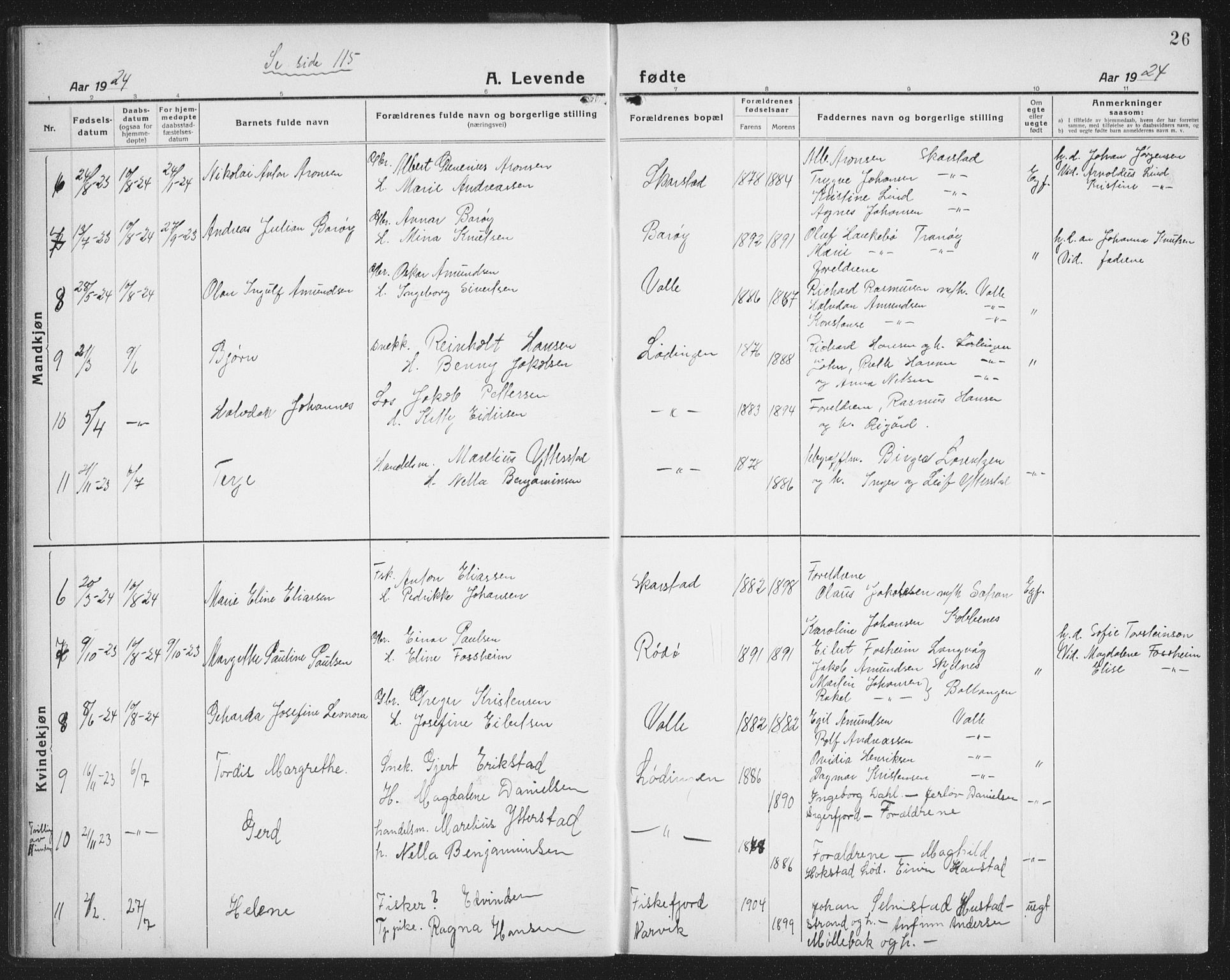 Ministerialprotokoller, klokkerbøker og fødselsregistre - Nordland, AV/SAT-A-1459/872/L1049: Parish register (copy) no. 872C05, 1920-1938, p. 26