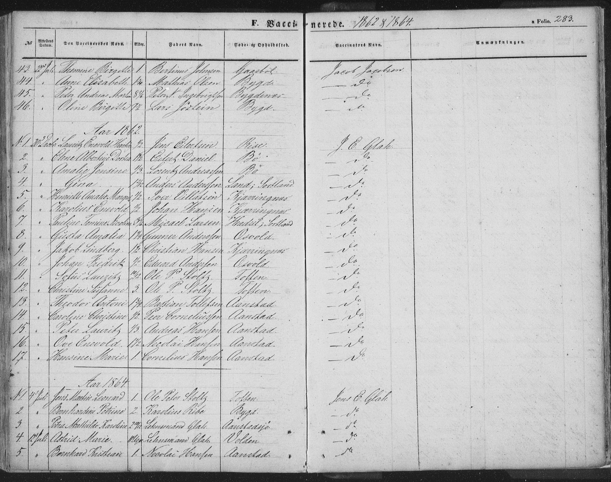 Ministerialprotokoller, klokkerbøker og fødselsregistre - Nordland, AV/SAT-A-1459/895/L1369: Parish register (official) no. 895A04, 1852-1872, p. 283