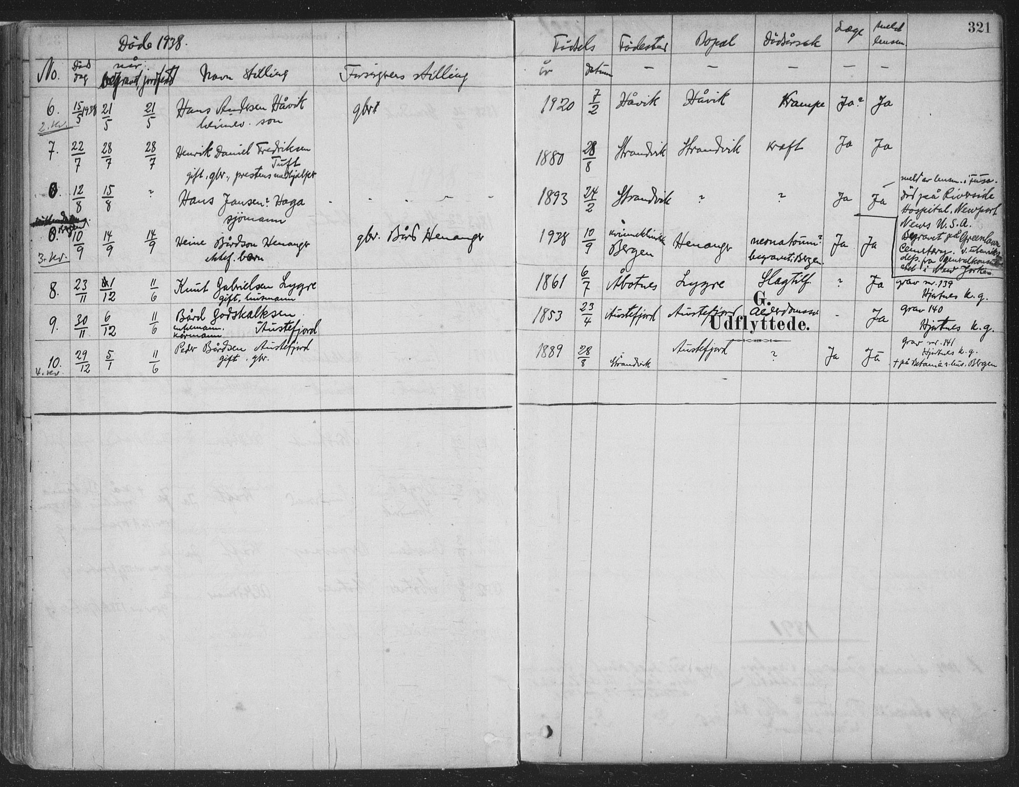 Fusa sokneprestembete, SAB/A-75401/H/Haa: Parish register (official) no. D 1, 1880-1938, p. 321