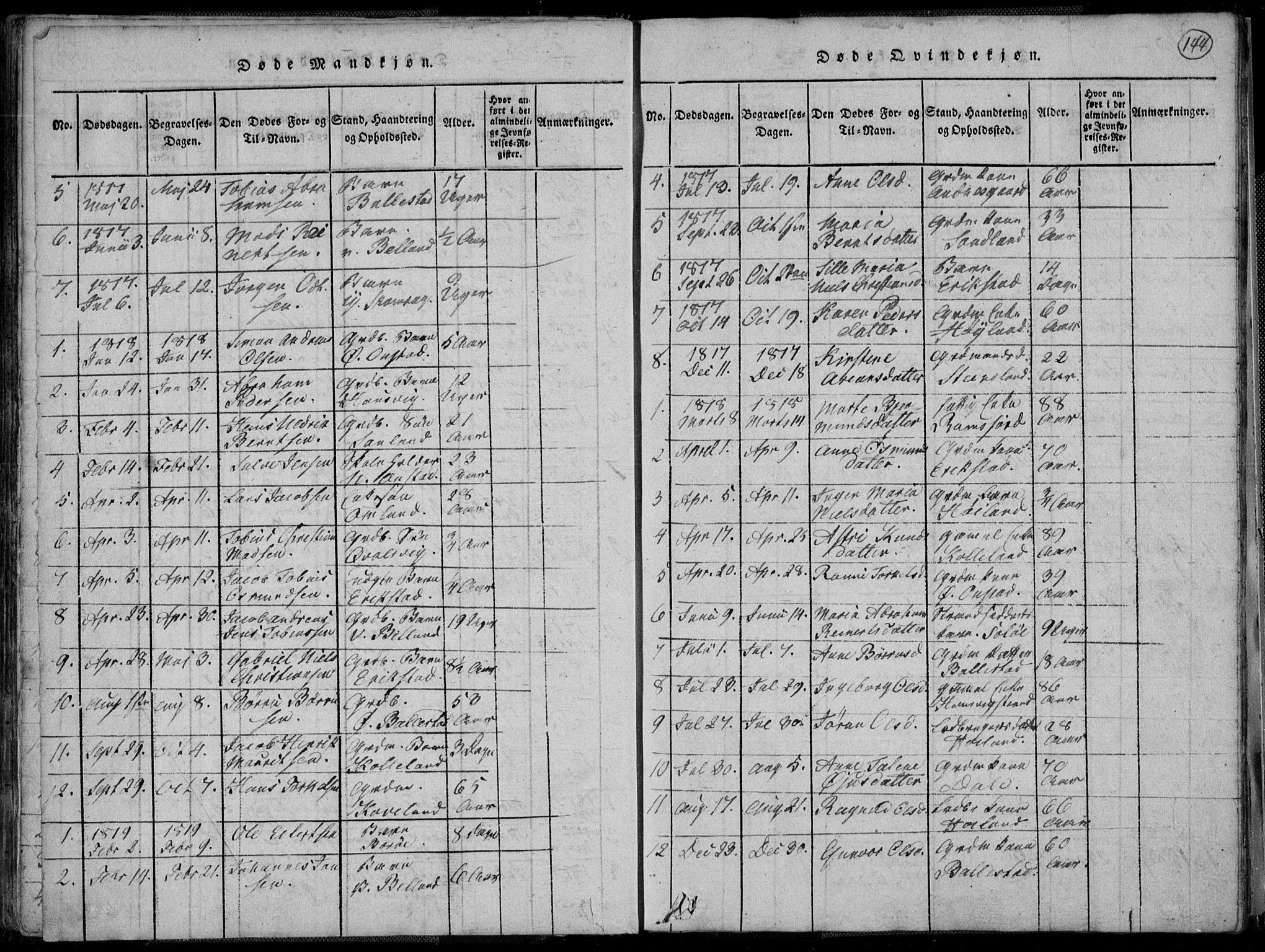 Lyngdal sokneprestkontor, AV/SAK-1111-0029/F/Fa/Fac/L0006: Parish register (official) no. A 6, 1815-1825, p. 144