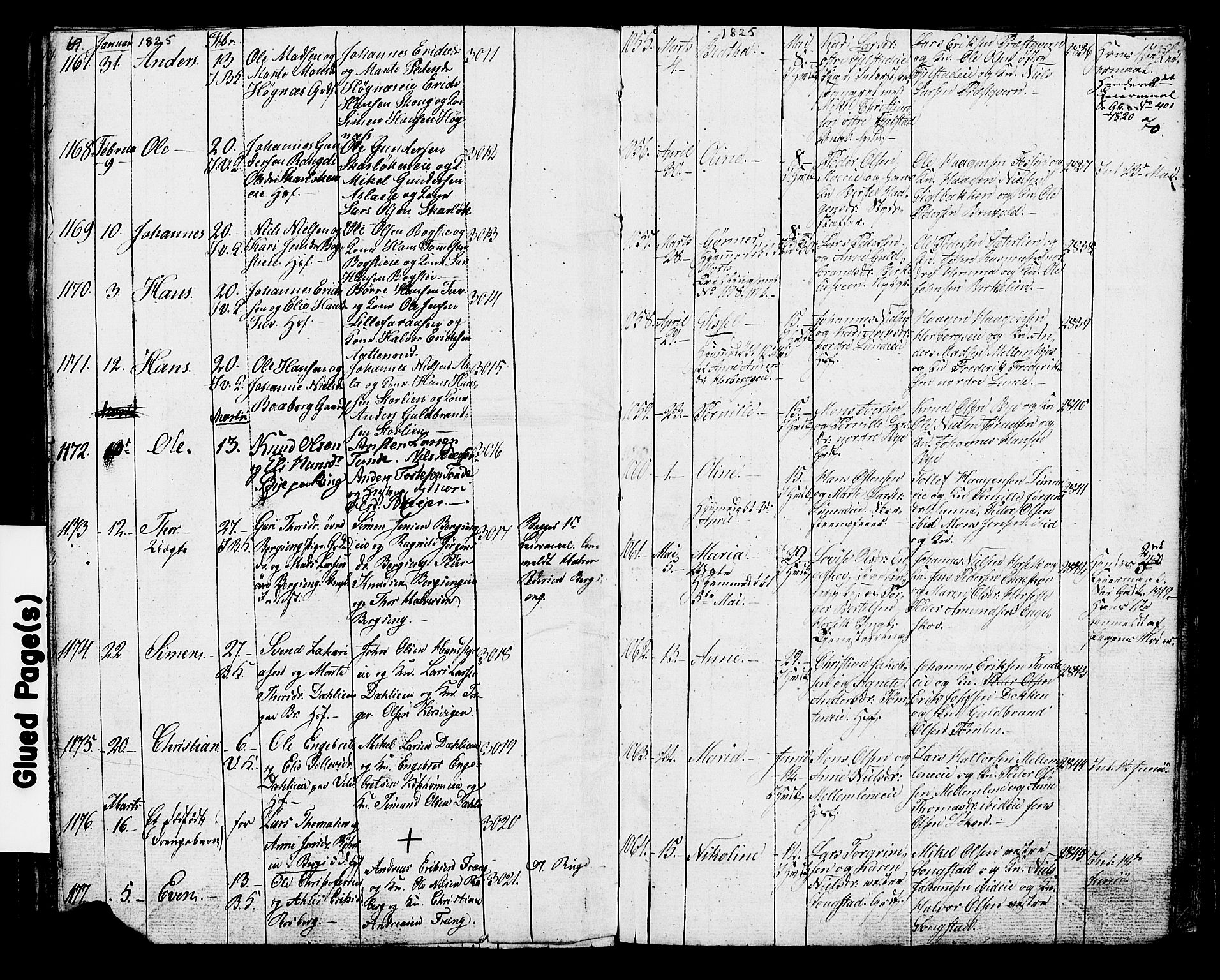 Ringsaker prestekontor, SAH/PREST-014/K/Ka/L0006: Parish register (official) no. 6, 1821-1826, p. 69-70