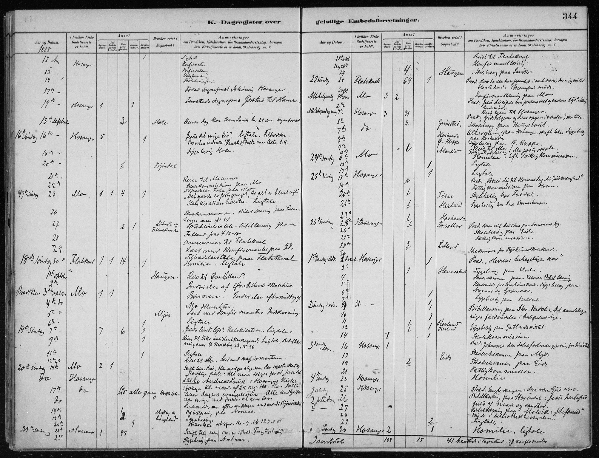 Hosanger sokneprestembete, AV/SAB-A-75801/H/Haa: Parish register (official) no. B  1, 1880-1896, p. 344