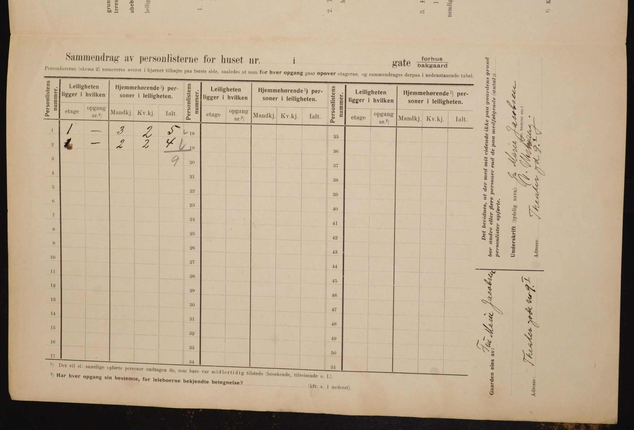 OBA, Municipal Census 1910 for Kristiania, 1910, p. 45822