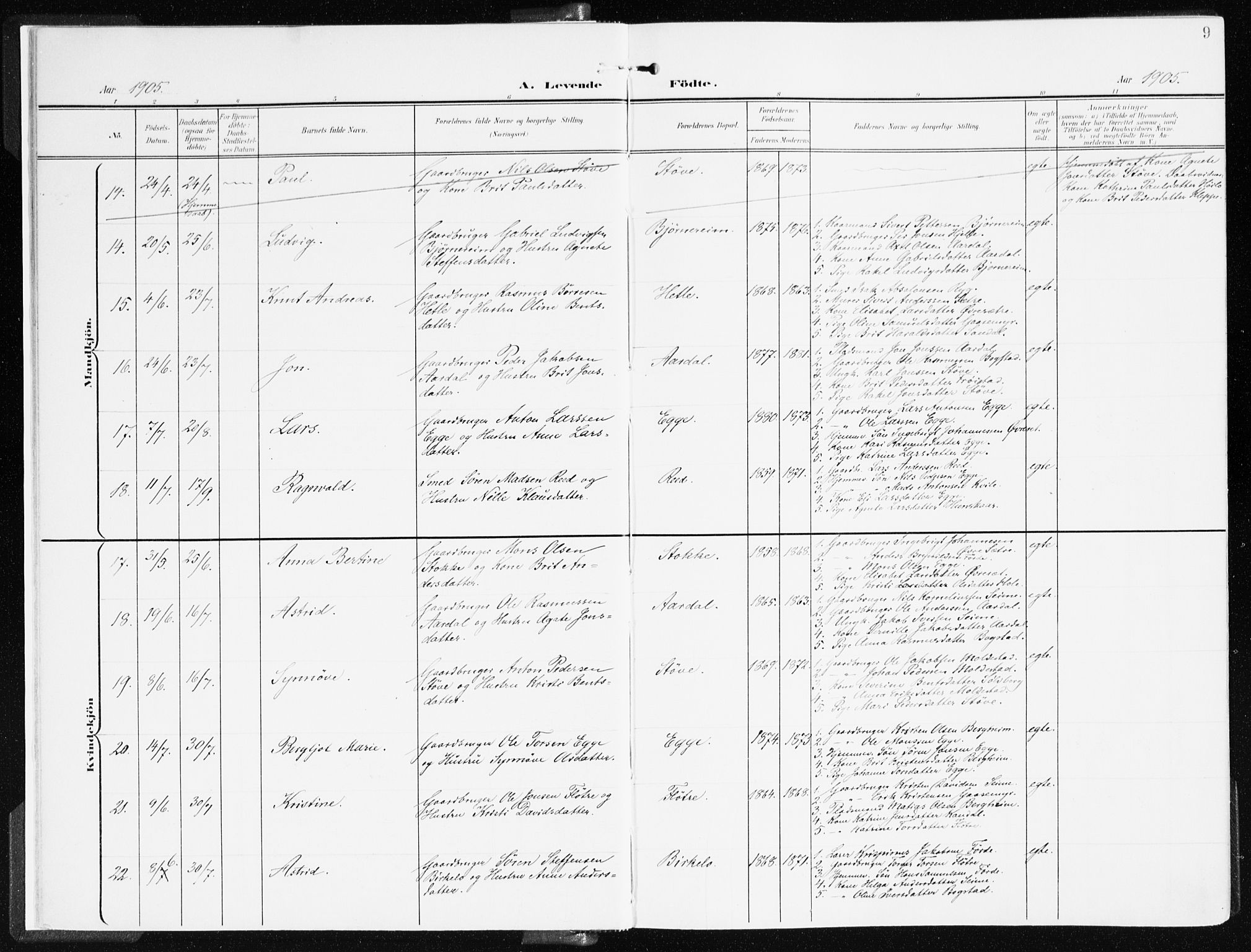 Gloppen sokneprestembete, SAB/A-80101/H/Haa/Haac/L0003: Parish register (official) no. C 3, 1904-1921, p. 9