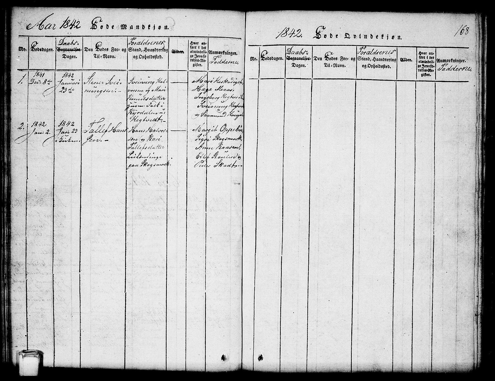 Kviteseid kirkebøker, SAKO/A-276/G/Gb/L0001: Parish register (copy) no. II 1, 1815-1842, p. 168