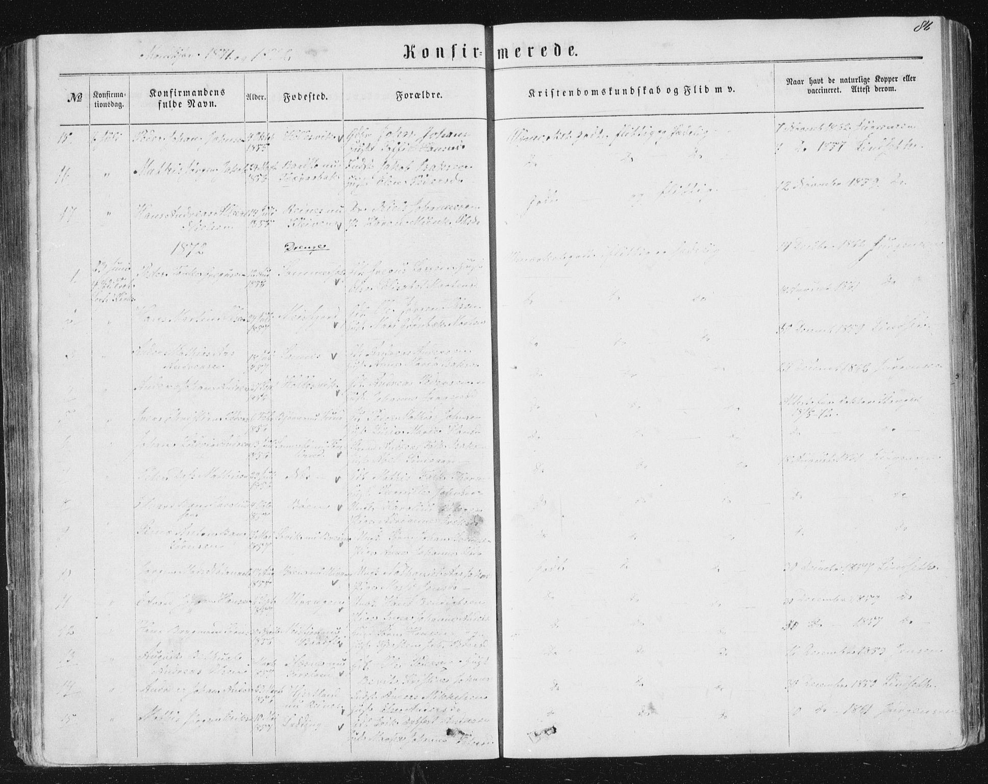 Ministerialprotokoller, klokkerbøker og fødselsregistre - Nordland, AV/SAT-A-1459/831/L0476: Parish register (copy) no. 831C03, 1866-1877, p. 86