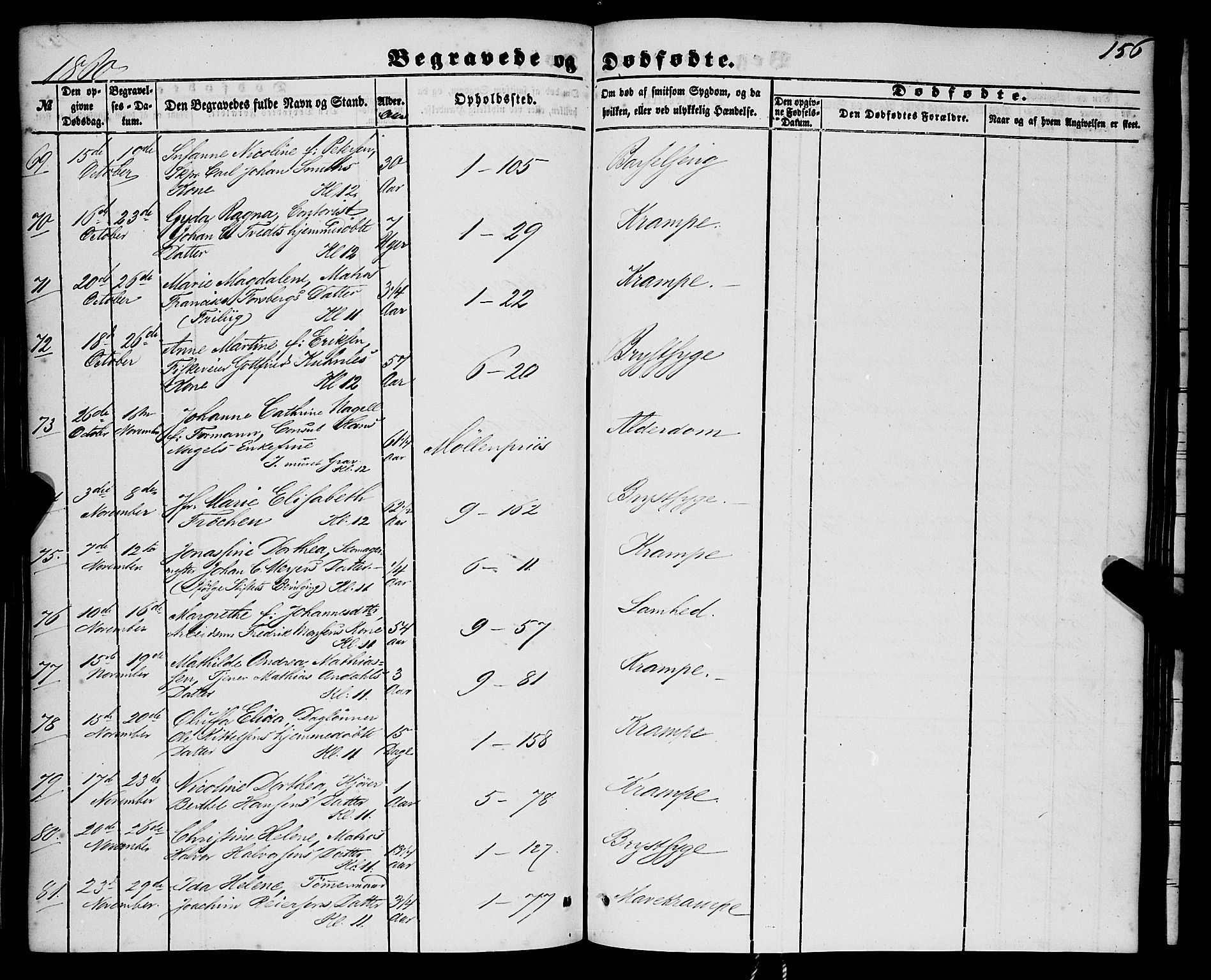 Nykirken Sokneprestembete, AV/SAB-A-77101/H/Haa/L0042: Parish register (official) no. E 2, 1850-1868, p. 156