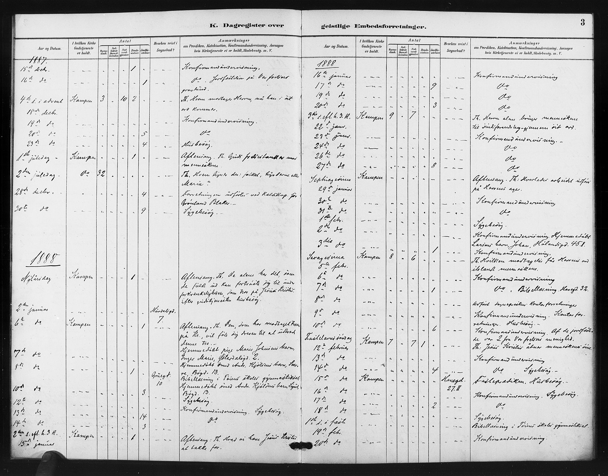 Kampen prestekontor Kirkebøker, SAO/A-10853/I/Ib/L0001: Diary records no. 1, 1887-1900, p. 3
