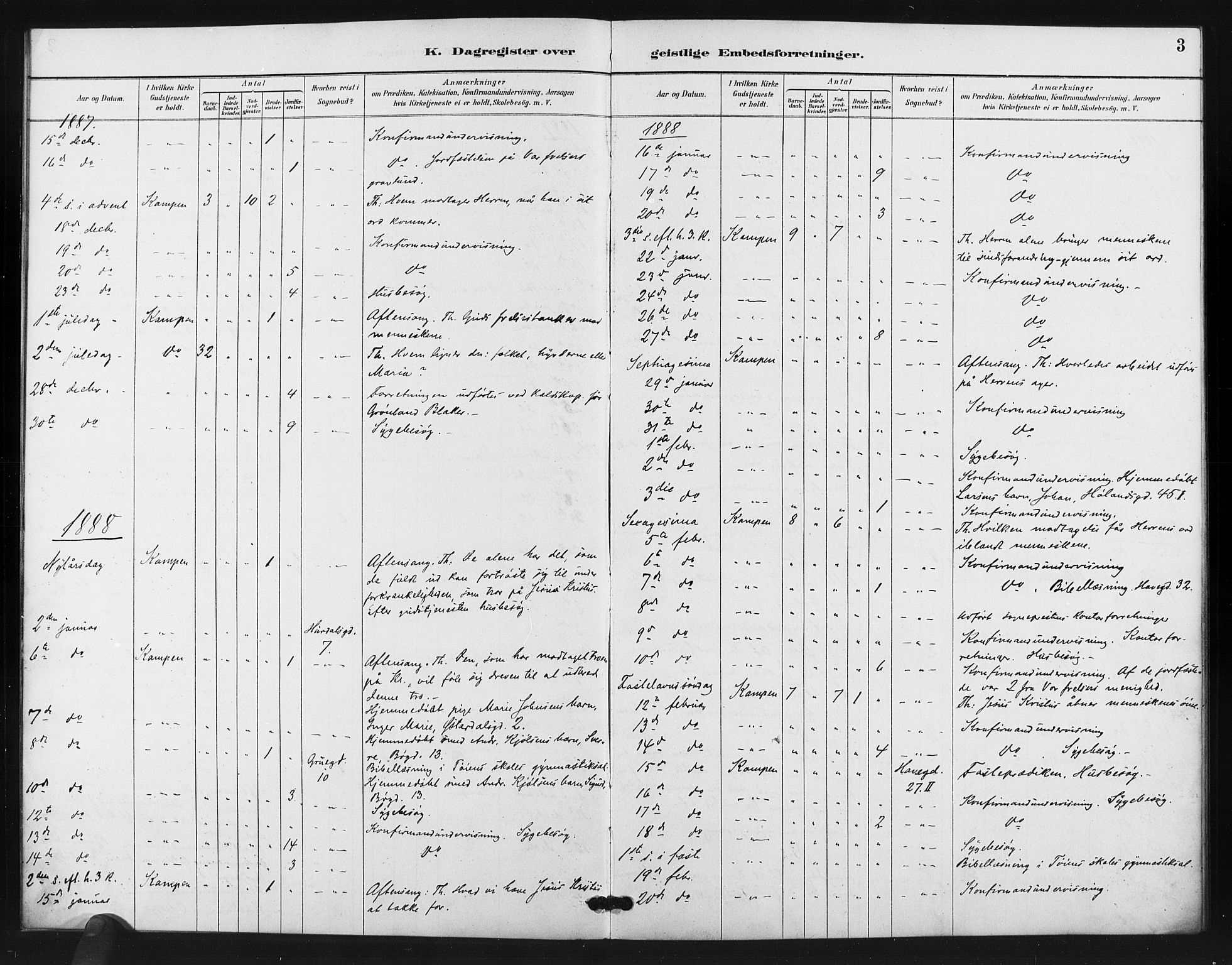 Kampen prestekontor Kirkebøker, AV/SAO-A-10853/I/Ib/L0001: Diary records no. 1, 1887-1900, p. 3