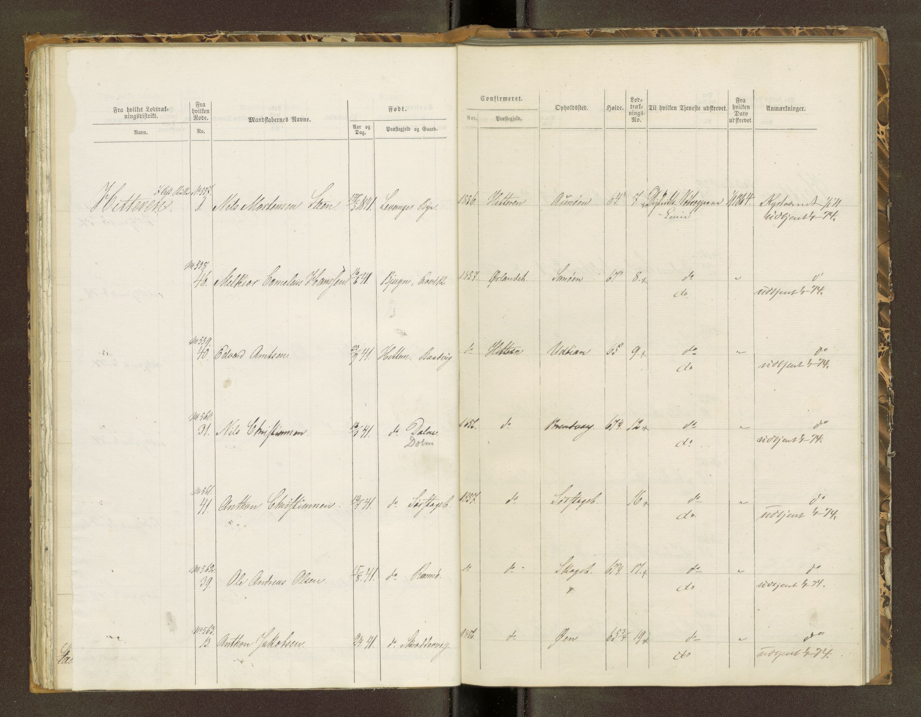 Sjøinnrulleringen - Trondhjemske distrikt, AV/SAT-A-5121/01/L0320: Rulle over kystværnet og reserver for sjøtroppene i søndre og norder Trondhjem amter, 1861-1868