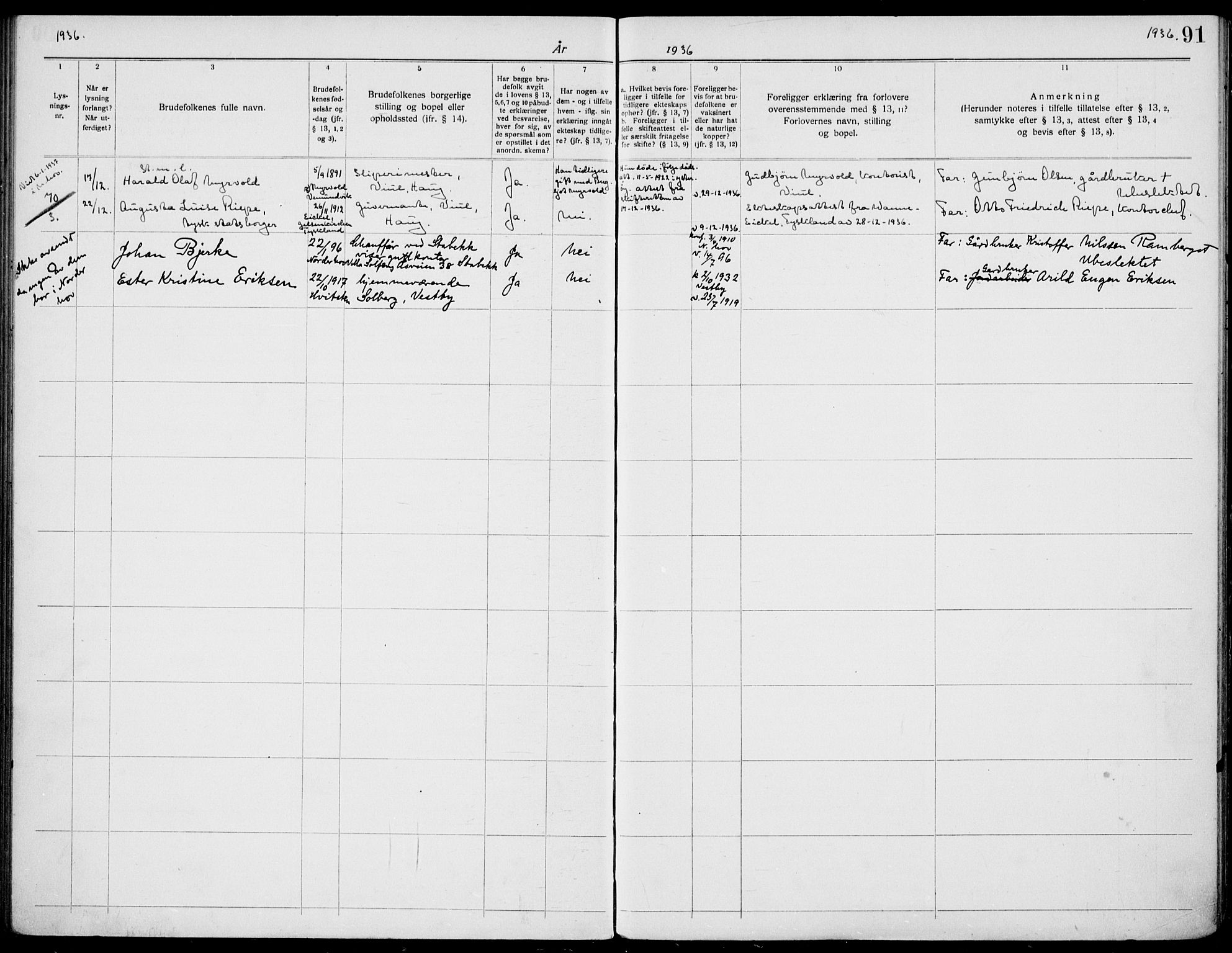 Norderhov kirkebøker, AV/SAKO-A-237/H/Ha/L0004: Banns register no. 4, 1920-1938, p. 91