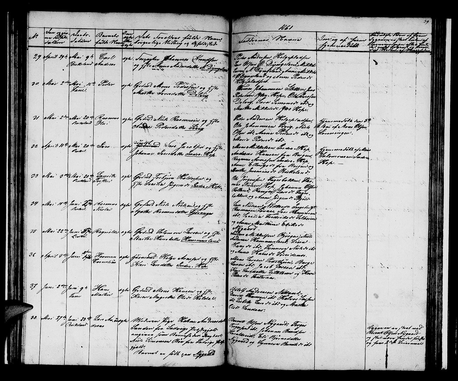 Birkeland Sokneprestembete, AV/SAB-A-74601/H/Hab: Parish register (copy) no. A 1, 1853-1862, p. 39