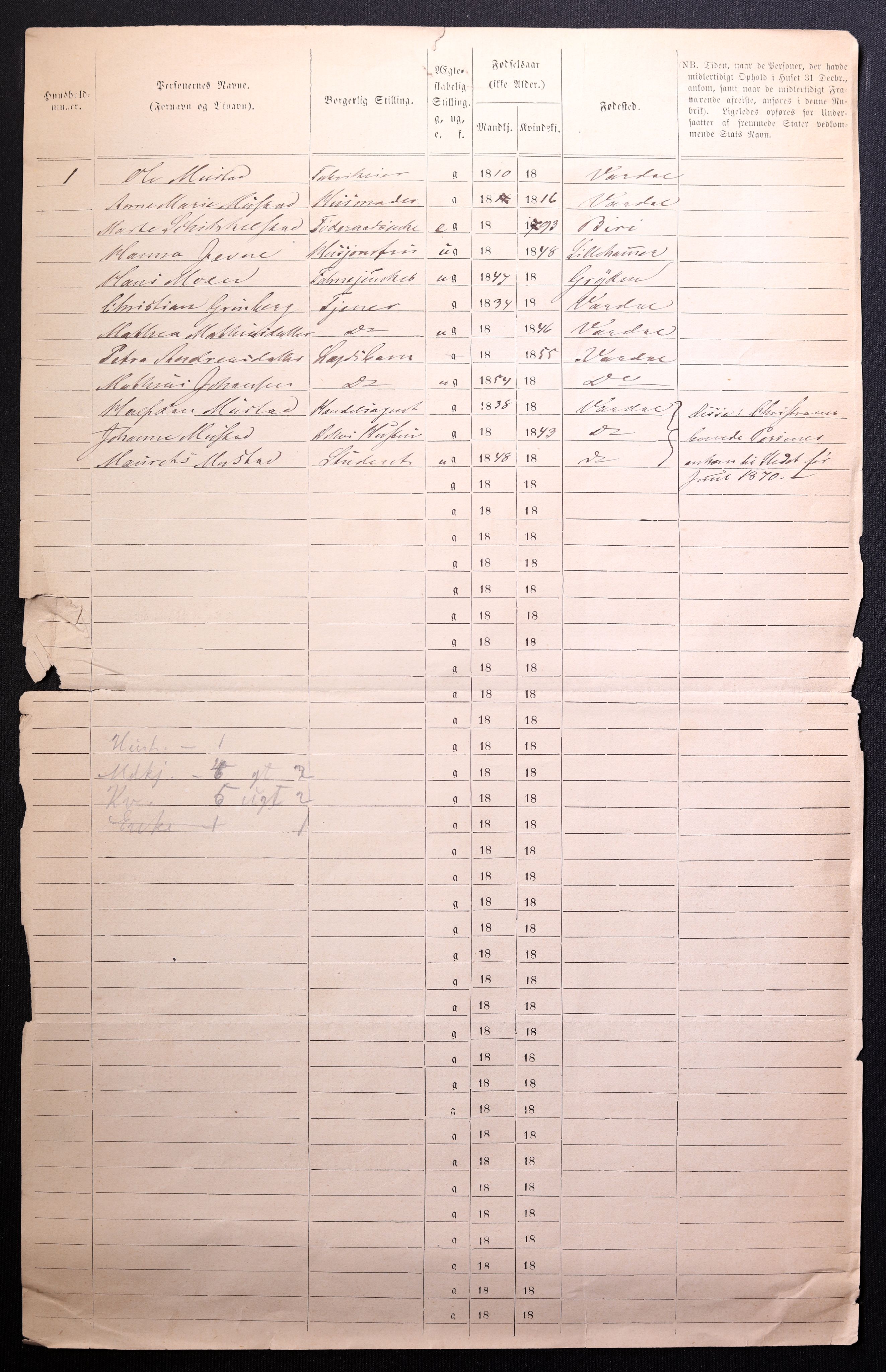 RA, 1870 census for 0502 Gjøvik, 1870, p. 1