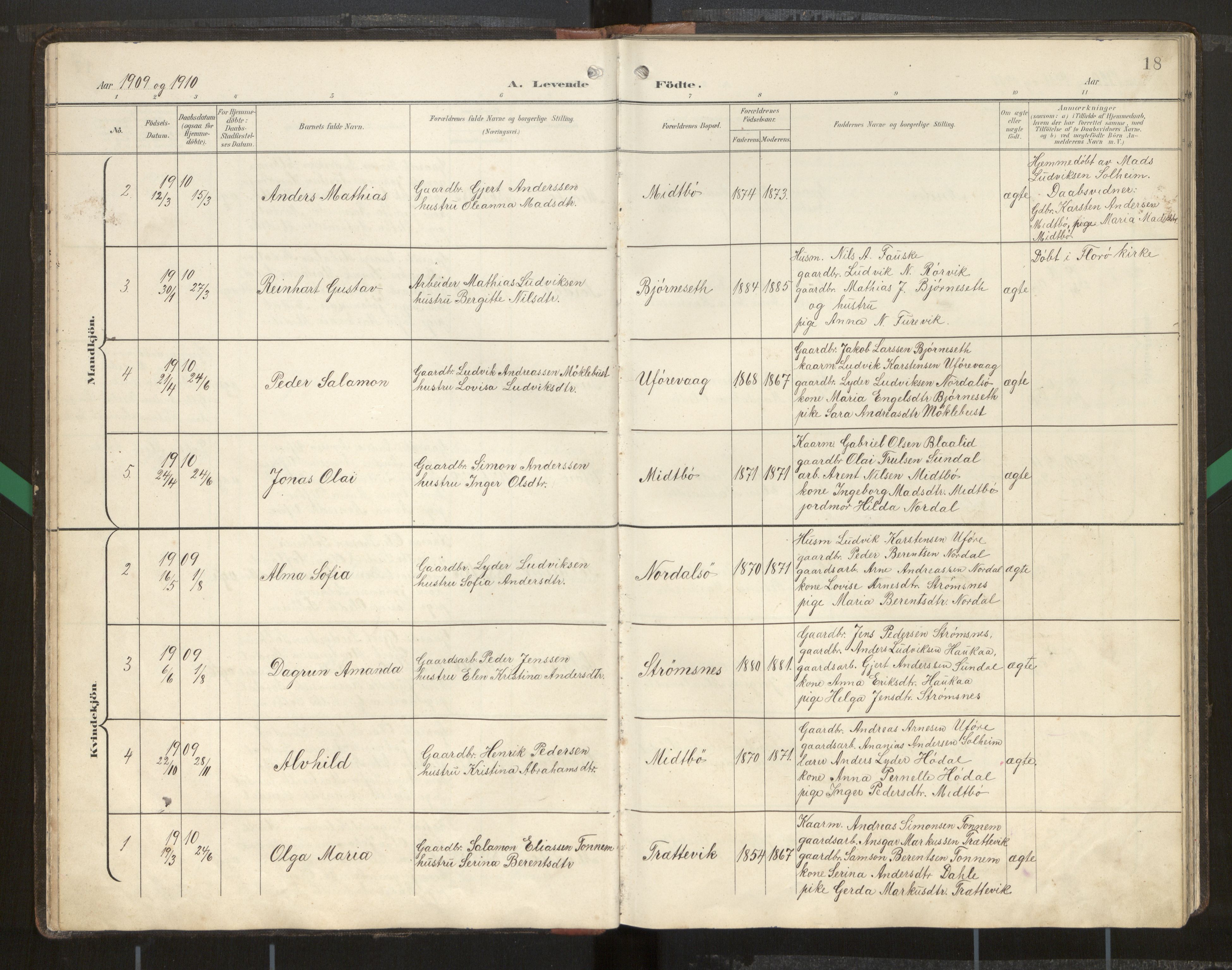 Kinn sokneprestembete, SAB/A-80801/H/Hab/Habd/L0001: Parish register (copy) no. D 1, 1898-1946, p. 18