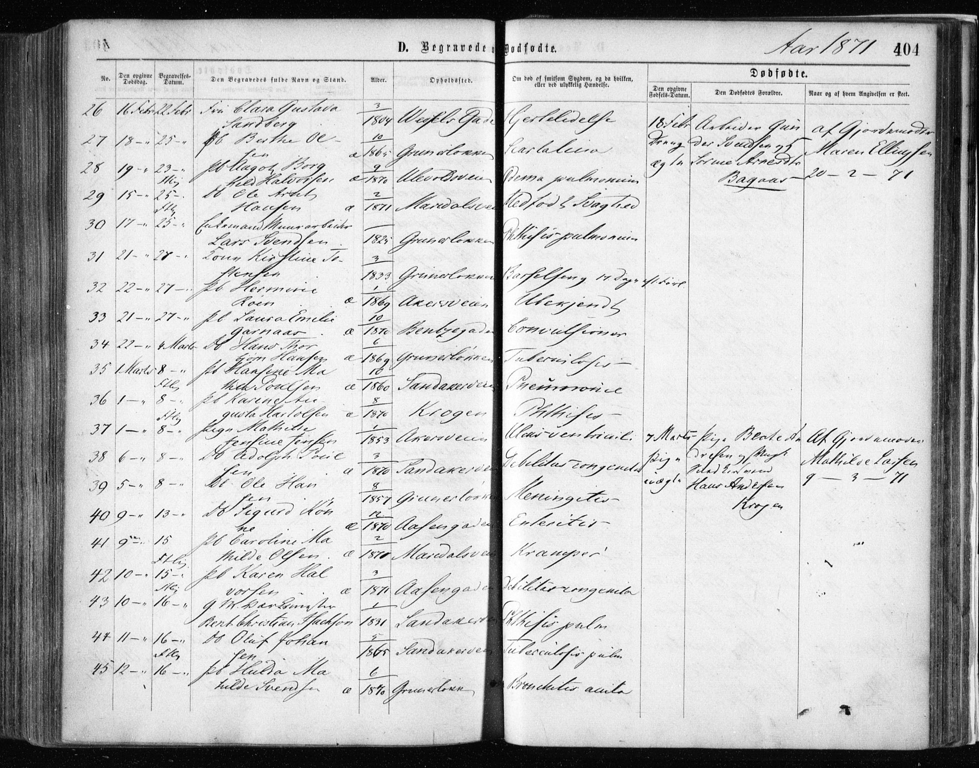 Gamle Aker prestekontor Kirkebøker, AV/SAO-A-10617a/F/L0002: Parish register (official) no. 2, 1864-1872, p. 404