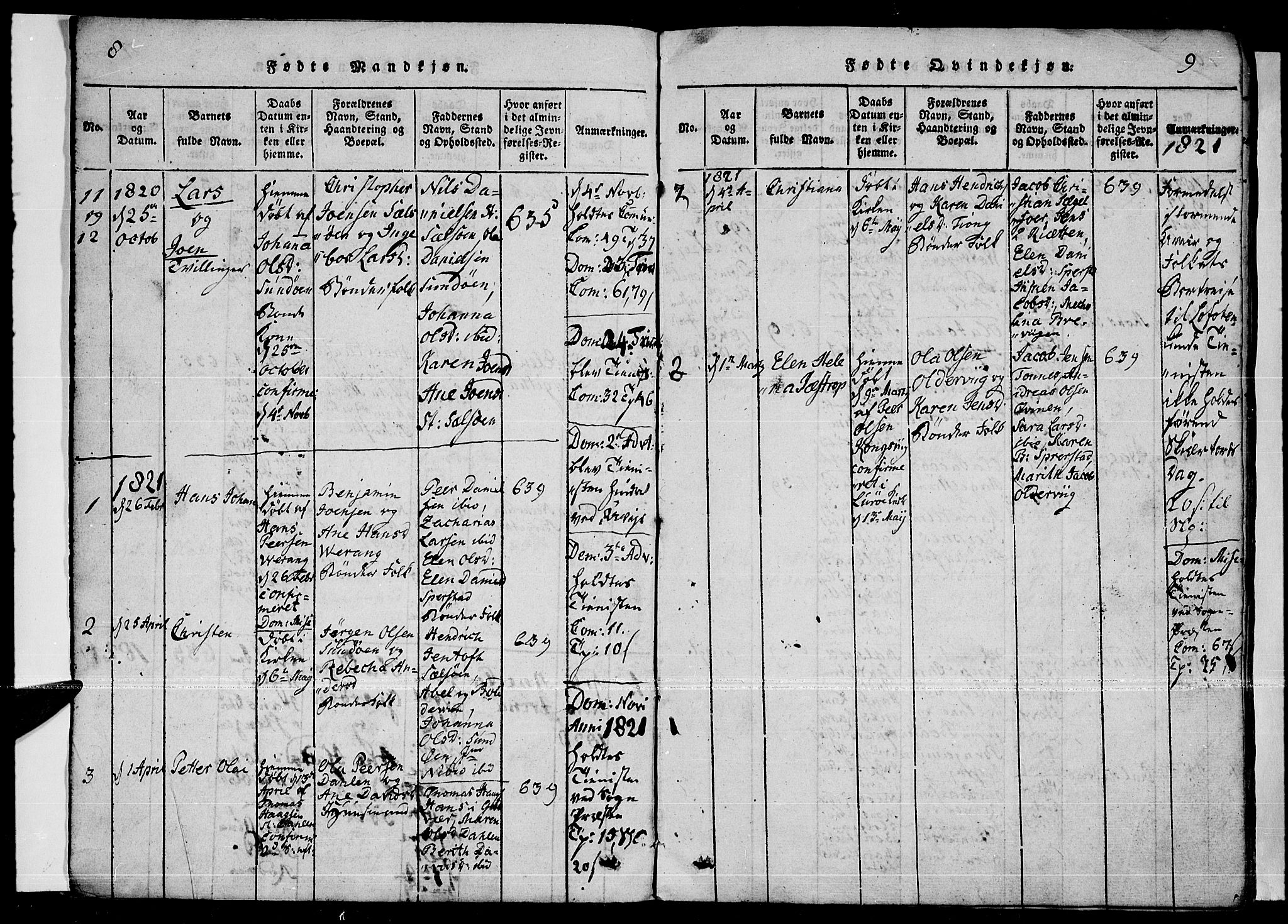 Ministerialprotokoller, klokkerbøker og fødselsregistre - Nordland, AV/SAT-A-1459/841/L0593: Parish register (official) no. 841A04 /1, 1820-1825, p. 8-9