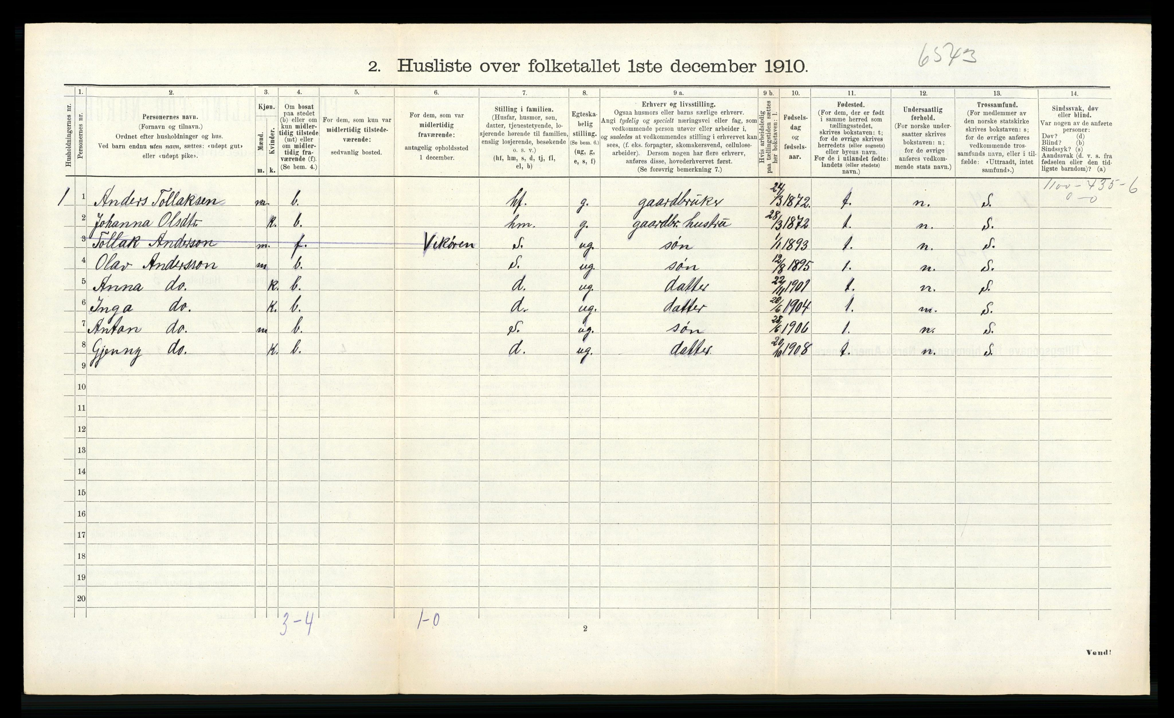 RA, 1910 census for Vik, 1910, p. 184