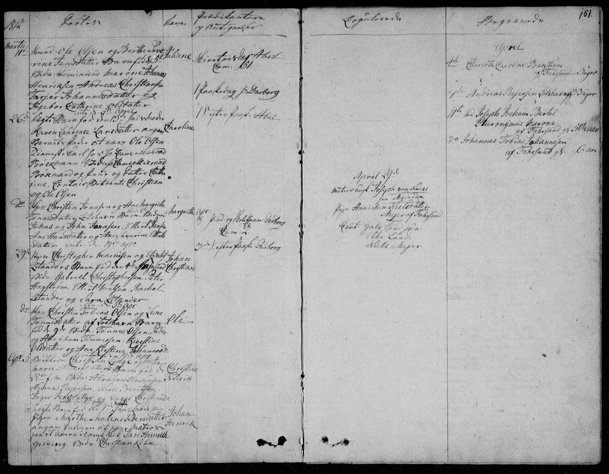 Farsund sokneprestkontor, AV/SAK-1111-0009/F/Fa/L0001: Parish register (official) no. A 1, 1784-1815, p. 151