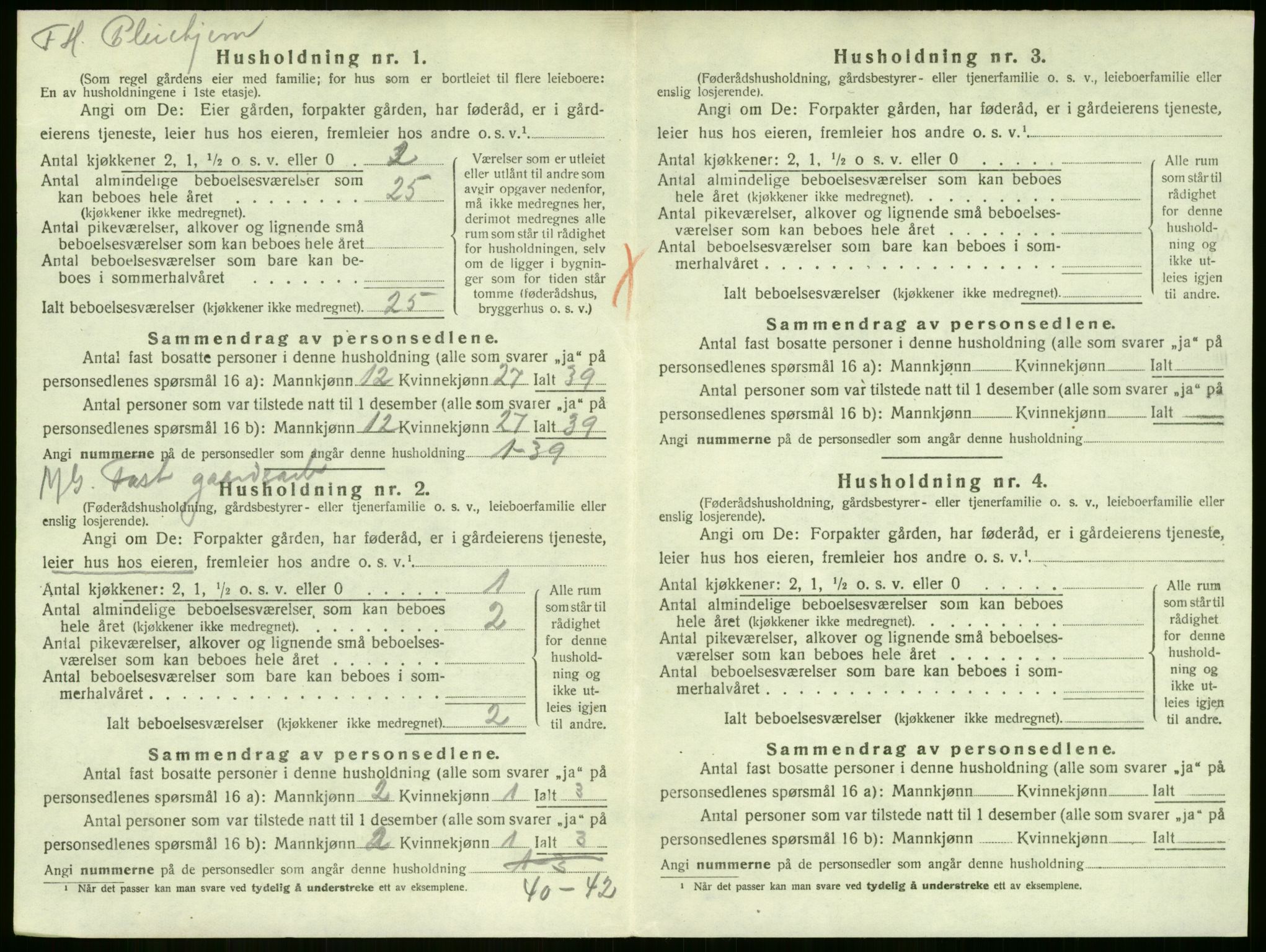 SAKO, 1920 census for Sandeherred, 1920, p. 1508