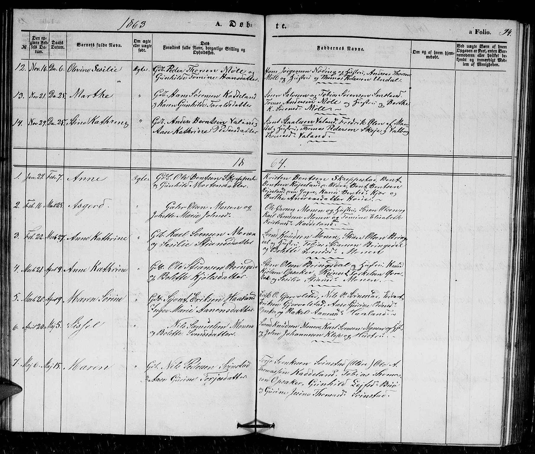 Holum sokneprestkontor, SAK/1111-0022/F/Fb/Fba/L0003: Parish register (copy) no. B 3, 1850-1866, p. 94