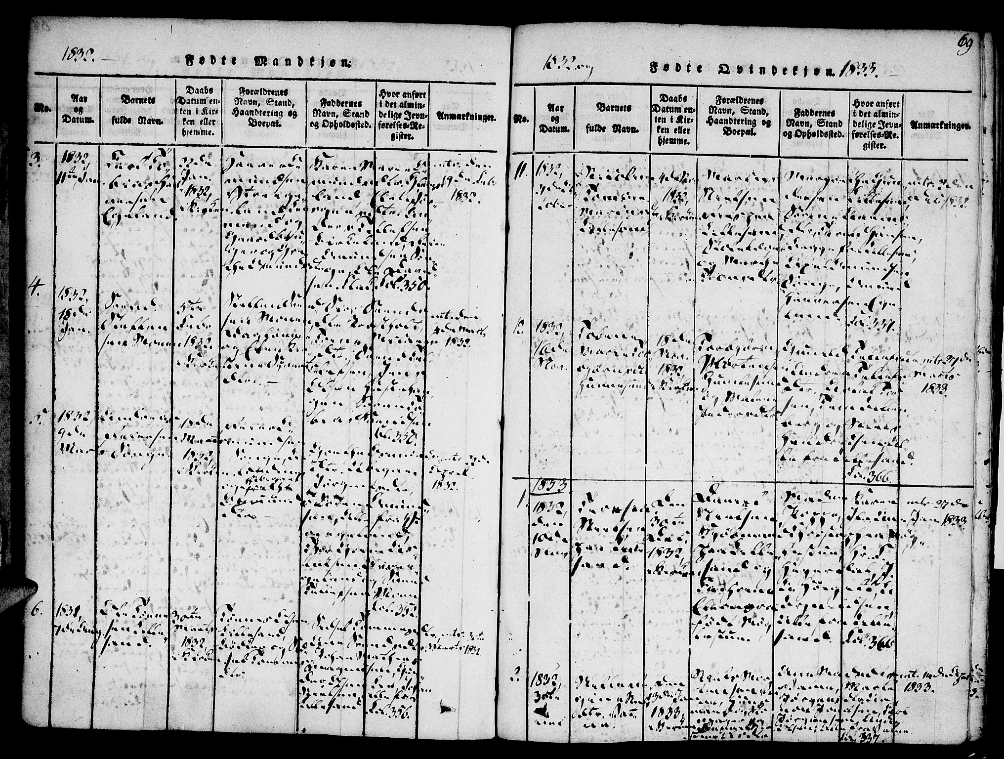 Vestre Moland sokneprestkontor, SAK/1111-0046/F/Fa/Fab/L0003: Parish register (official) no. A 3, 1816-1843, p. 69