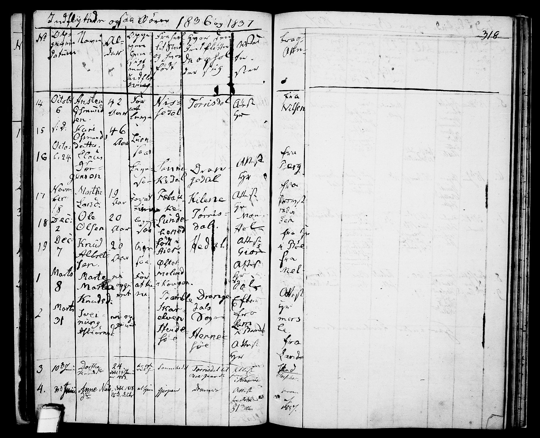 Drangedal kirkebøker, SAKO/A-258/F/Fa/L0006: Parish register (official) no. 6, 1831-1837, p. 318