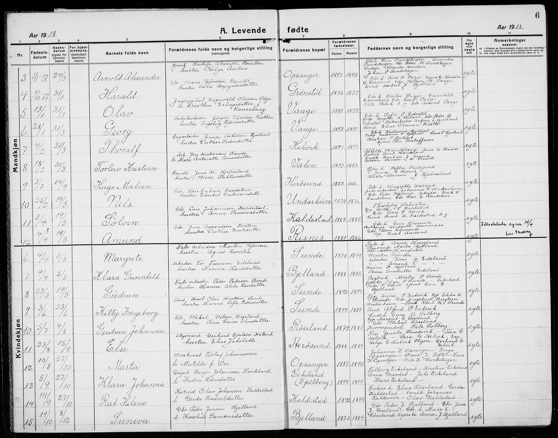 Husnes Sokneprestembete, SAB/A-75901/H/Hab: Parish register (copy) no. A  3, 1915-1936, p. 6