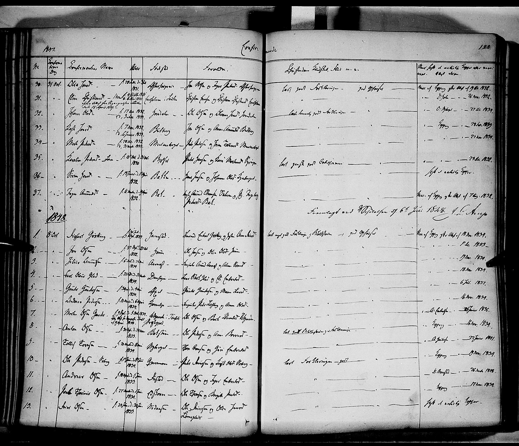 Elverum prestekontor, SAH/PREST-044/H/Ha/Haa/L0009: Parish register (official) no. 9, 1843-1856, p. 122