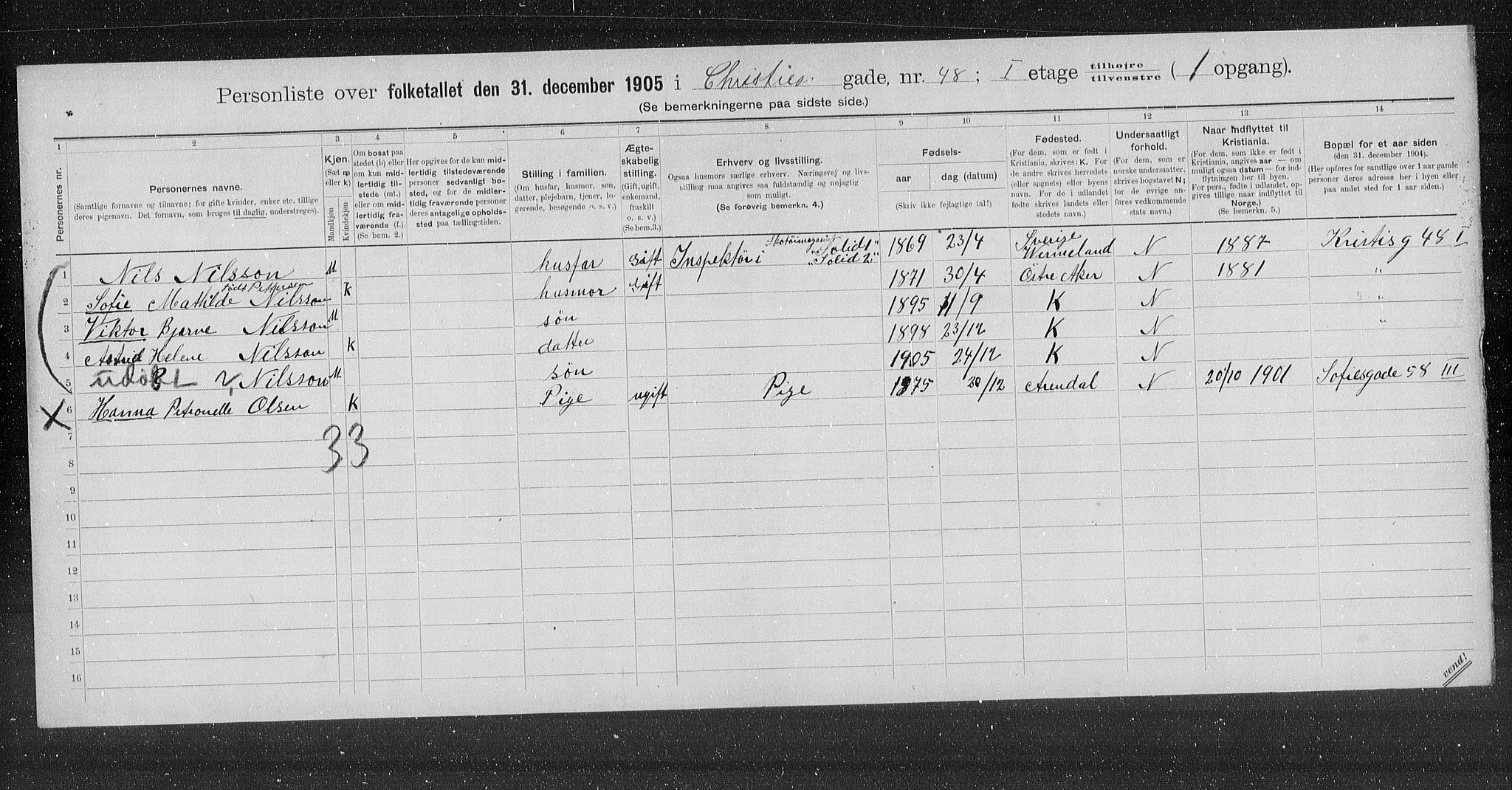 OBA, Municipal Census 1905 for Kristiania, 1905, p. 6686