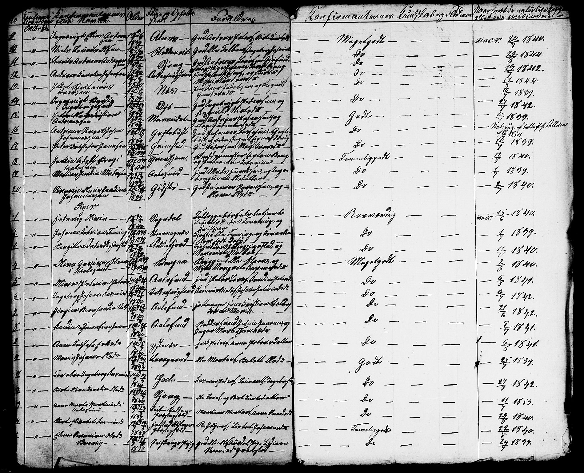 Ministerialprotokoller, klokkerbøker og fødselsregistre - Møre og Romsdal, AV/SAT-A-1454/528/L0427: Parish register (copy) no. 528C08, 1855-1864, p. 93