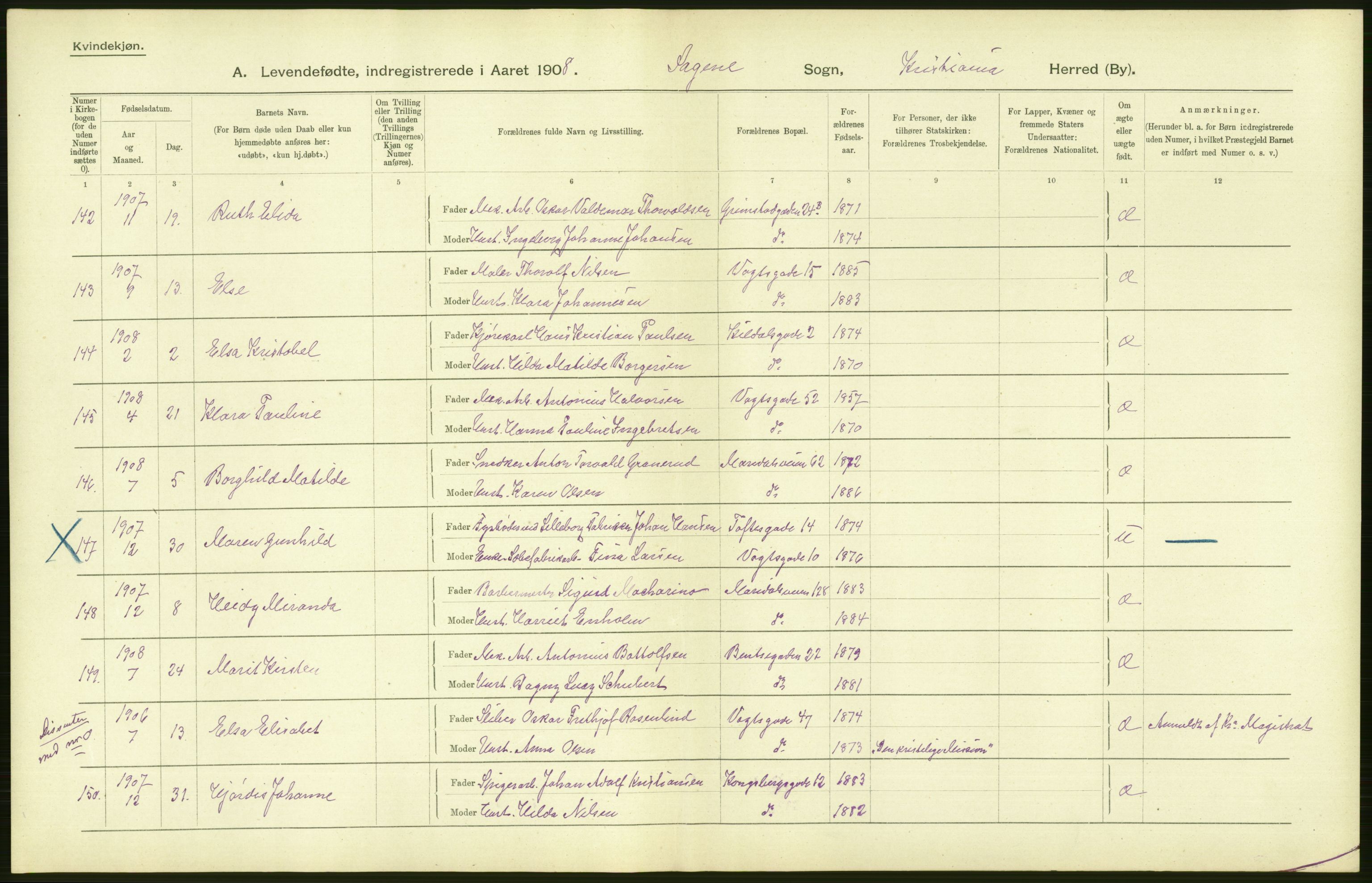 Statistisk sentralbyrå, Sosiodemografiske emner, Befolkning, AV/RA-S-2228/D/Df/Dfa/Dfaf/L0006: Kristiania: Levendefødte menn og kvinner., 1908, p. 158