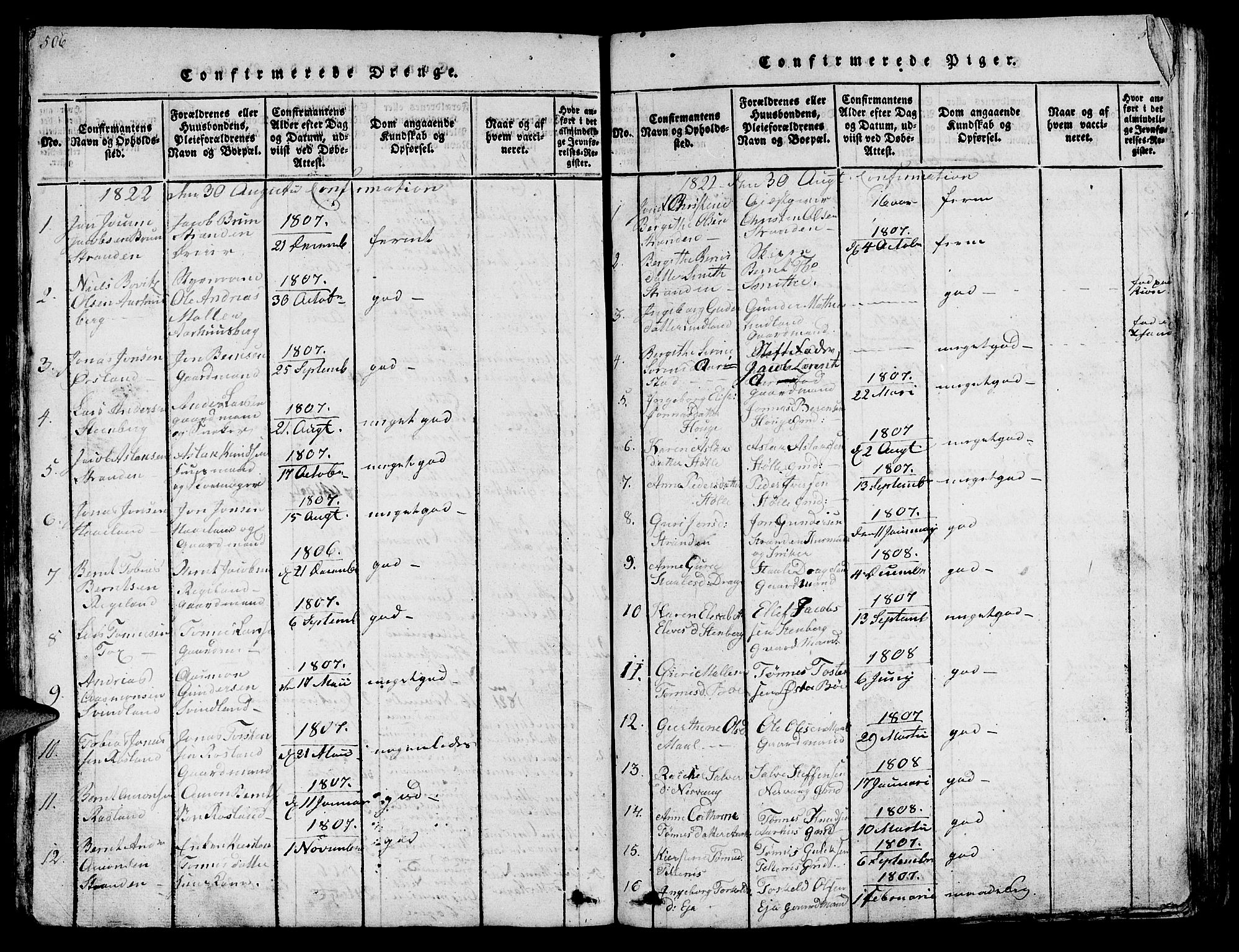 Sokndal sokneprestkontor, SAST/A-101808: Parish register (copy) no. B 1, 1815-1848, p. 506-507