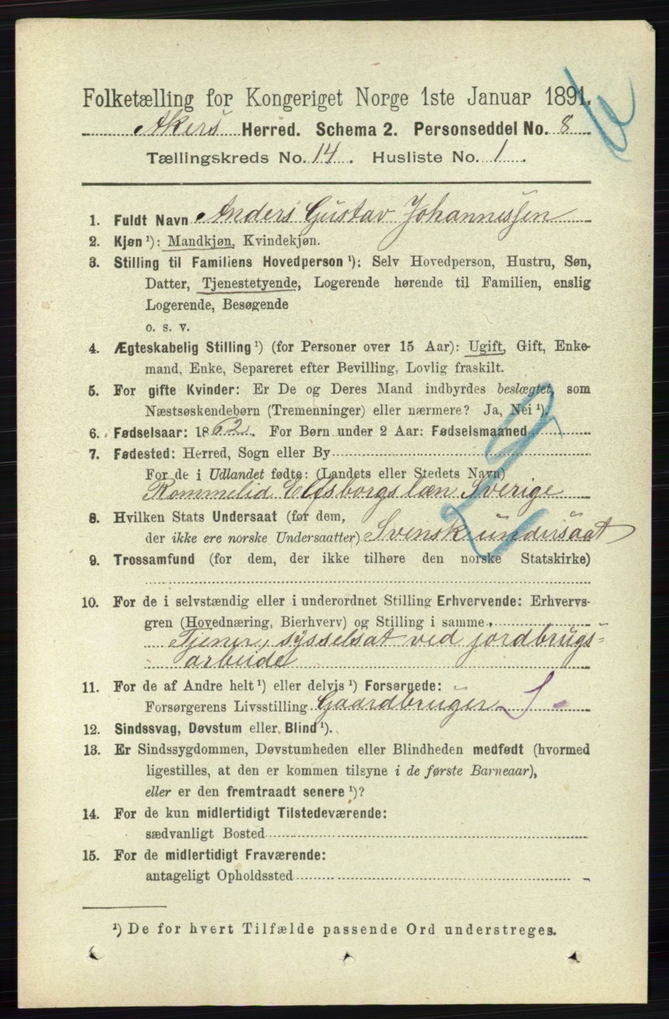 RA, 1891 census for 0218 Aker, 1891, p. 12740