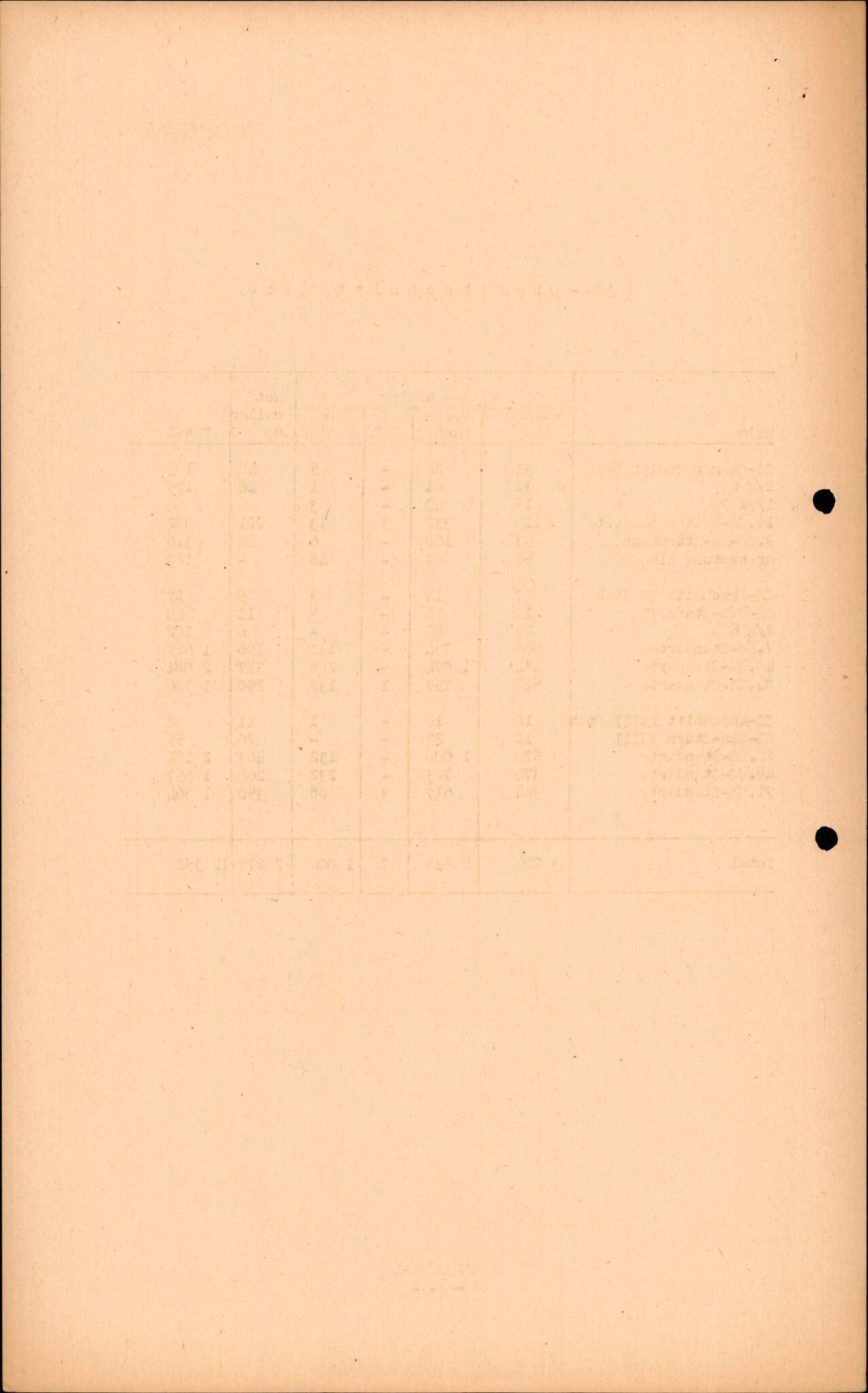 Forsvarets Overkommando. 2 kontor. Arkiv 11.4. Spredte tyske arkivsaker, AV/RA-RAFA-7031/D/Dar/Darc/L0016: FO.II, 1945, p. 544