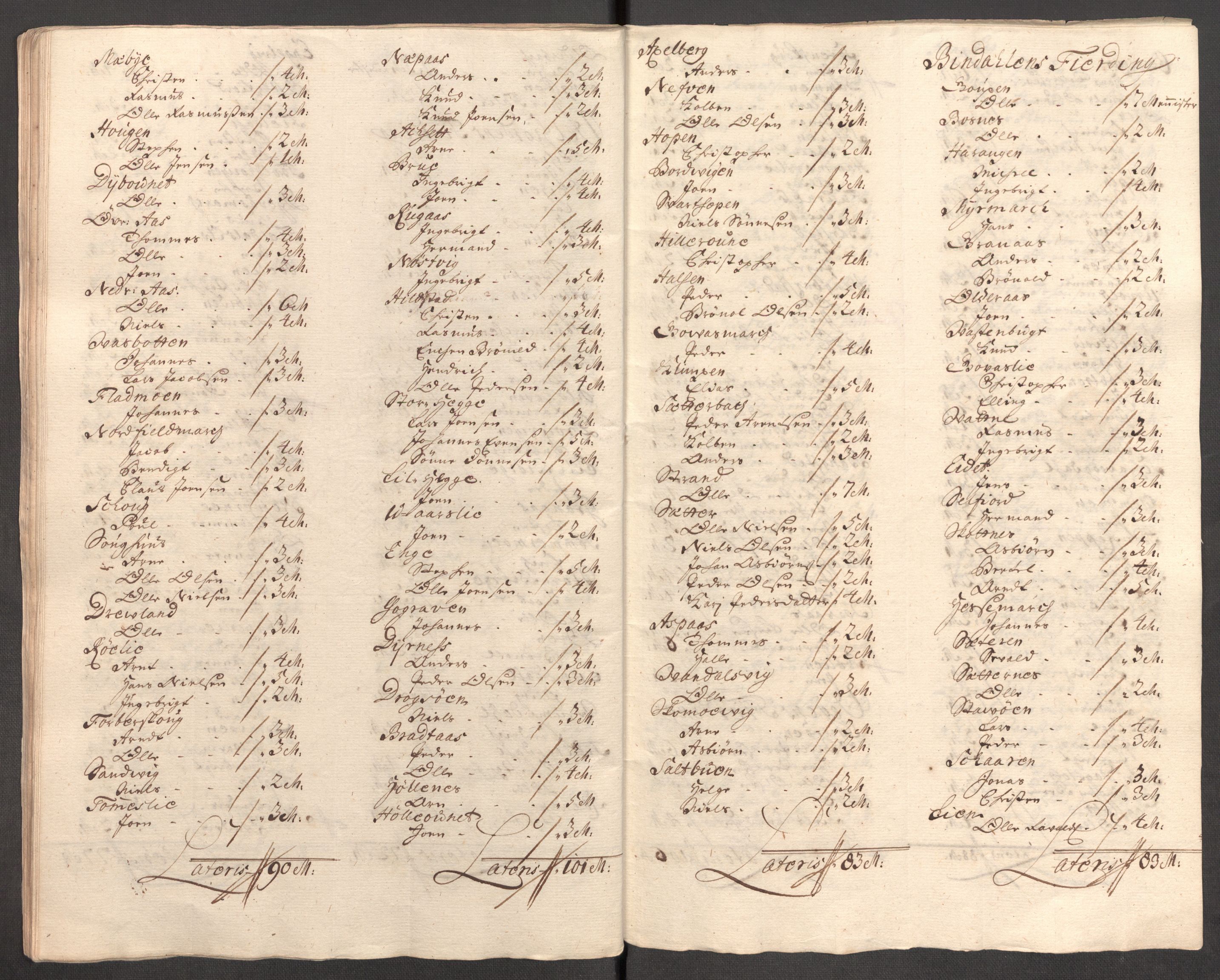 Rentekammeret inntil 1814, Reviderte regnskaper, Fogderegnskap, AV/RA-EA-4092/R65/L4511: Fogderegnskap Helgeland, 1710-1711, p. 499