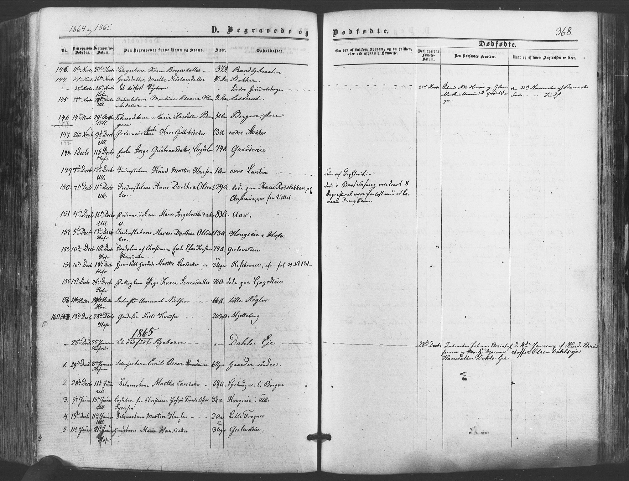 Ullensaker prestekontor Kirkebøker, AV/SAO-A-10236a/F/Fa/L0016: Parish register (official) no. I 16, 1863-1875, p. 368