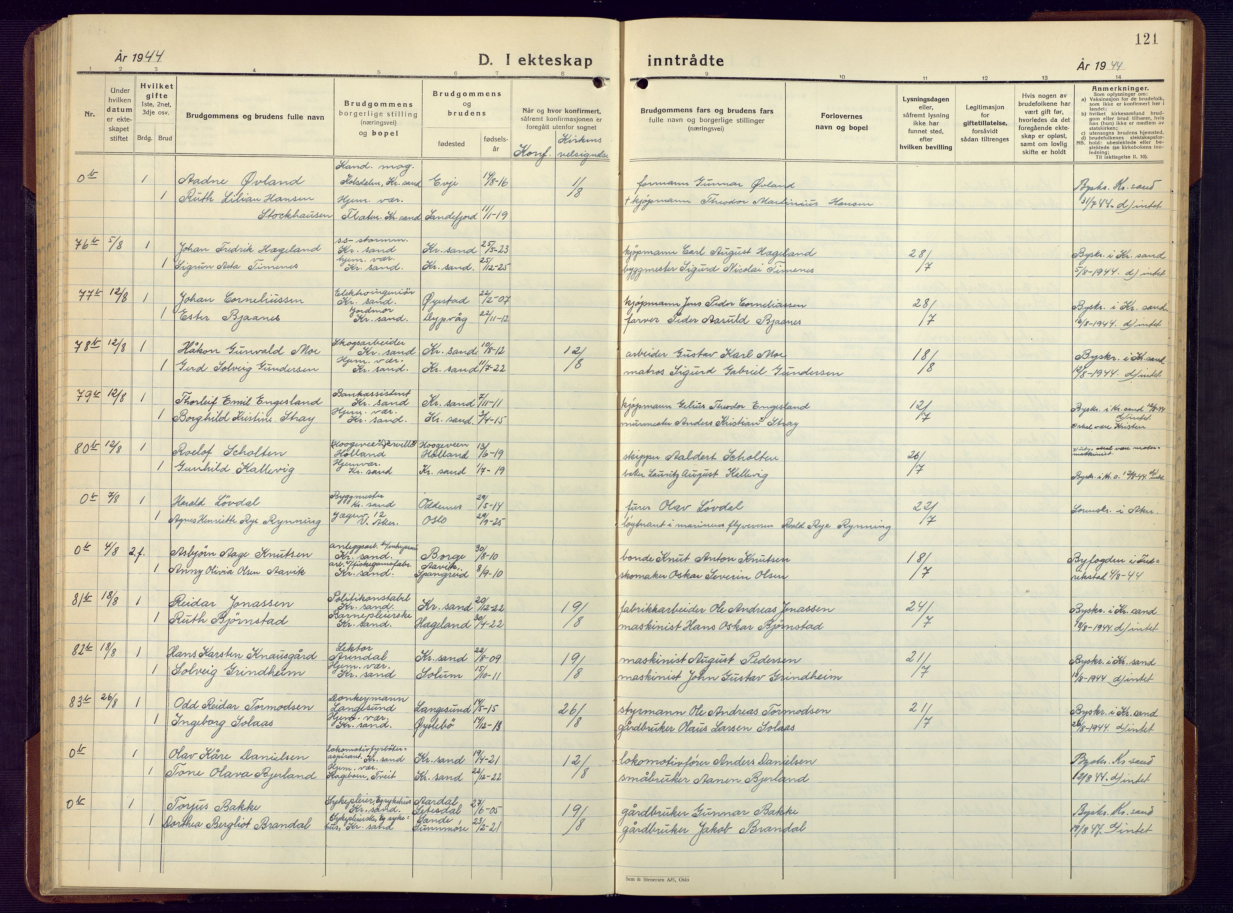 Kristiansand domprosti, AV/SAK-1112-0006/F/Fb/L0029: Parish register (copy) no. B 29, 1937-1945, p. 121