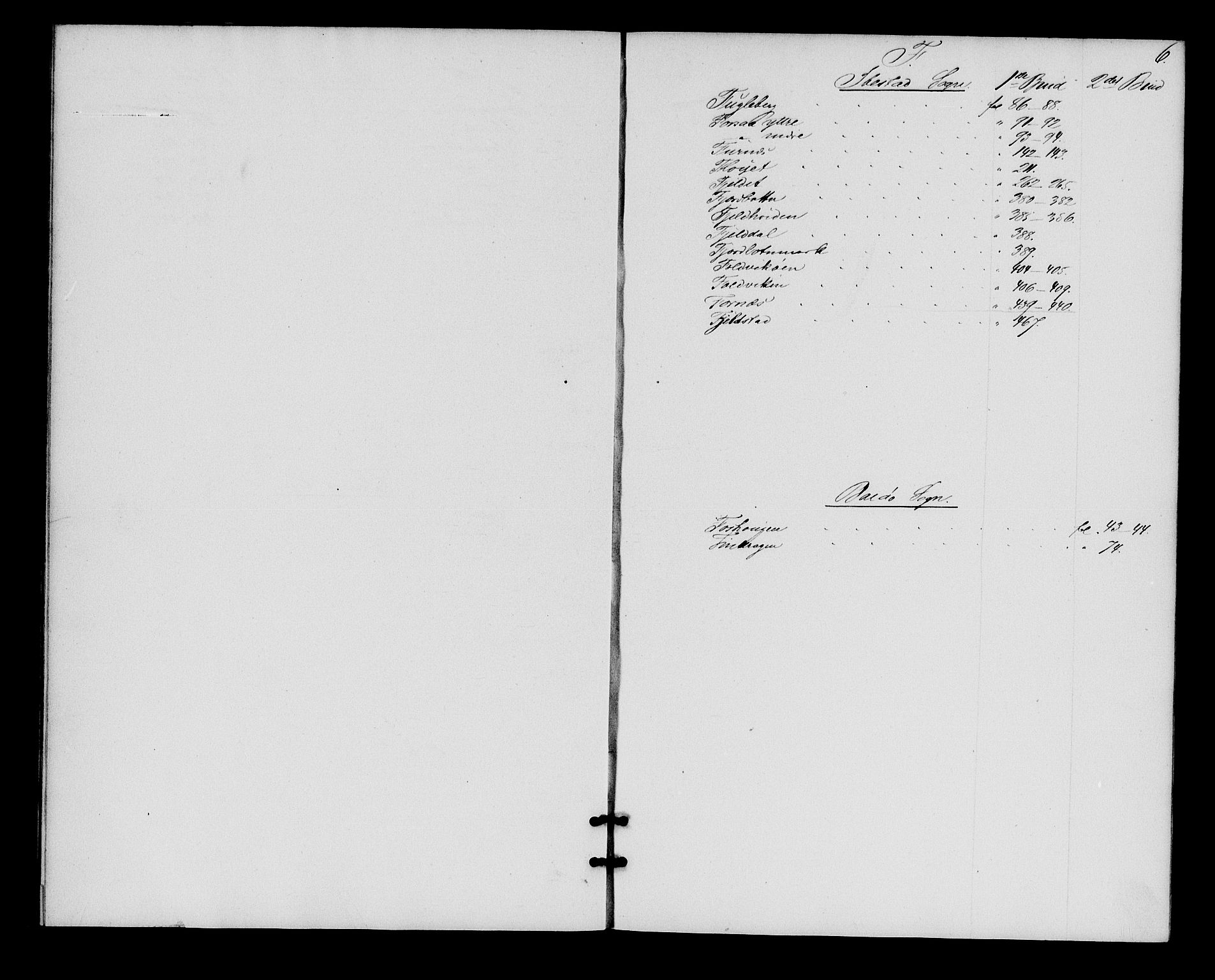Senja sorenskriveri 1855-, SATØ/S-0048/1/H/Hb/L0012: Mortgage register no. 12, p. 6