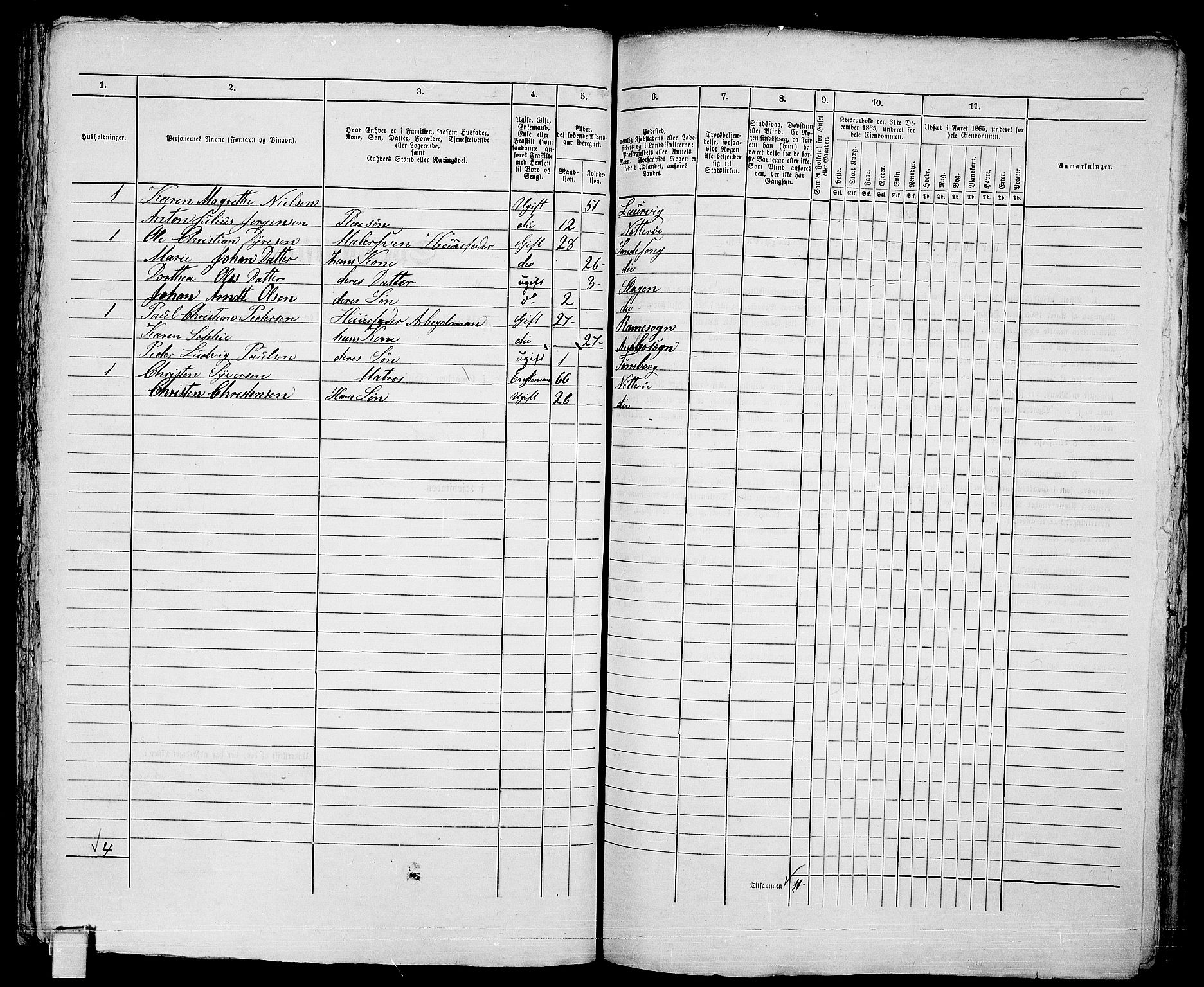 RA, 1865 census for Tønsberg, 1865, p. 305