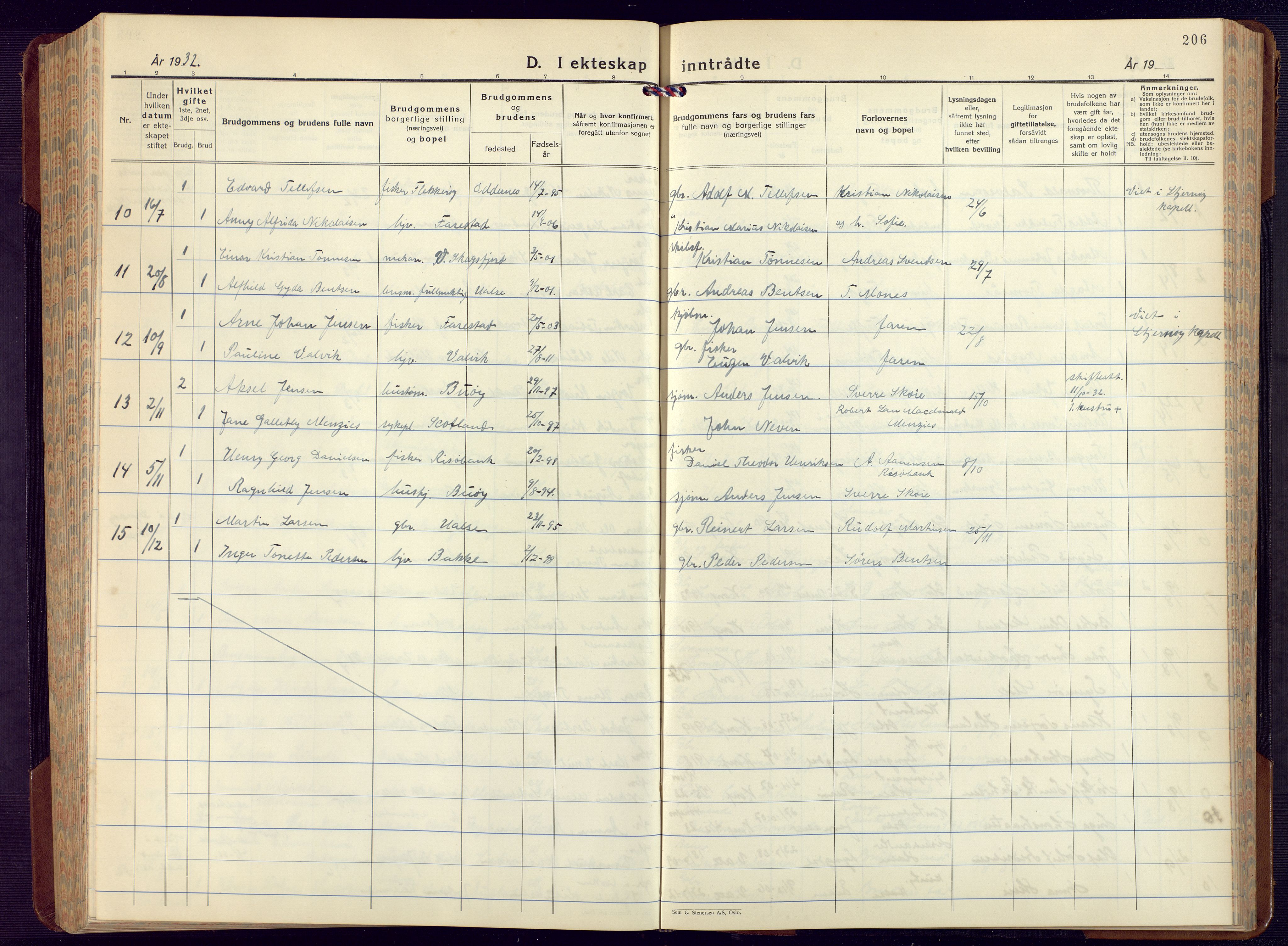 Mandal sokneprestkontor, SAK/1111-0030/F/Fb/Fba/L0014: Parish register (copy) no. B 8, 1932-1952, p. 206