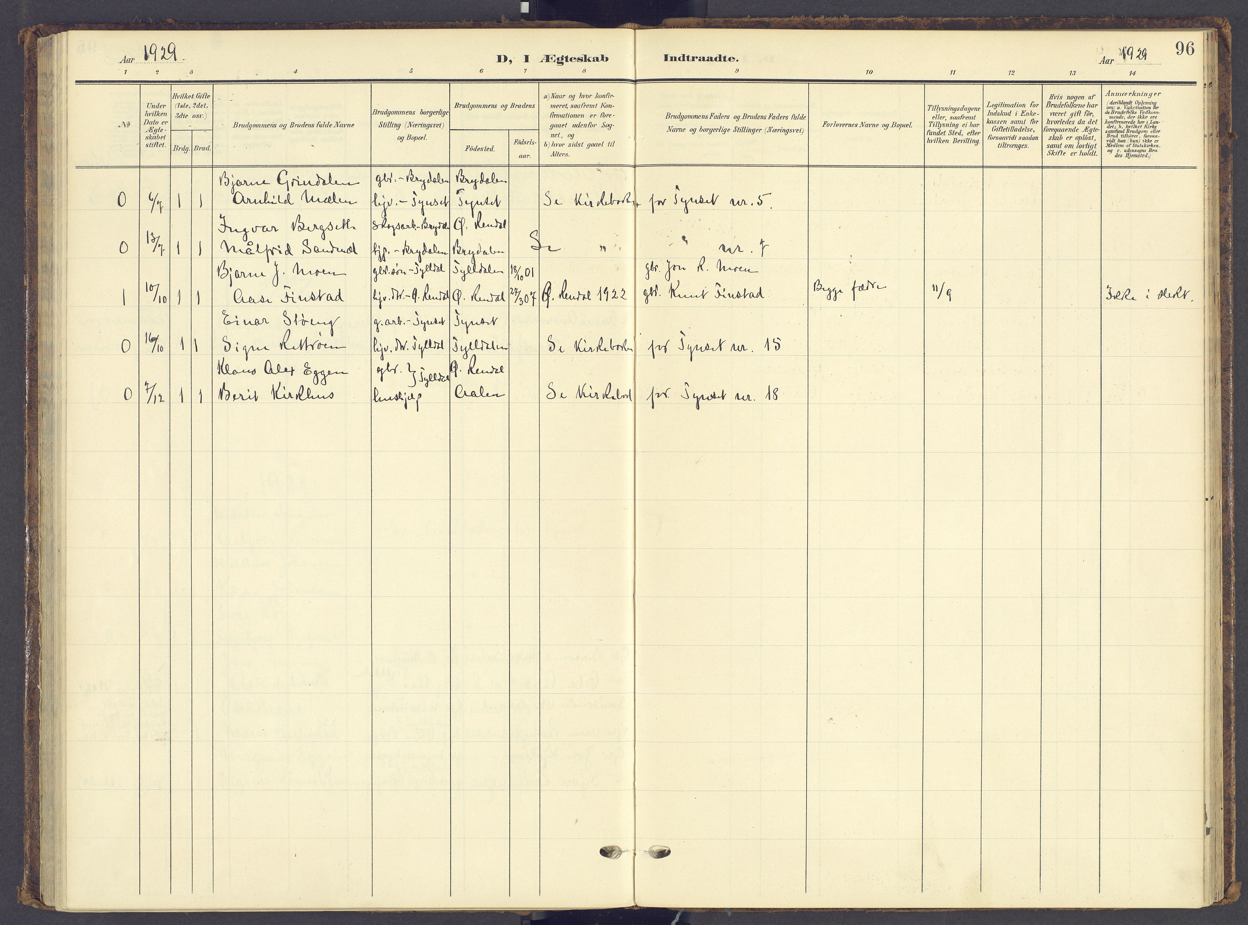 Tynset prestekontor, SAH/PREST-058/H/Ha/Haa/L0028: Parish register (official) no. 28, 1902-1929, p. 96
