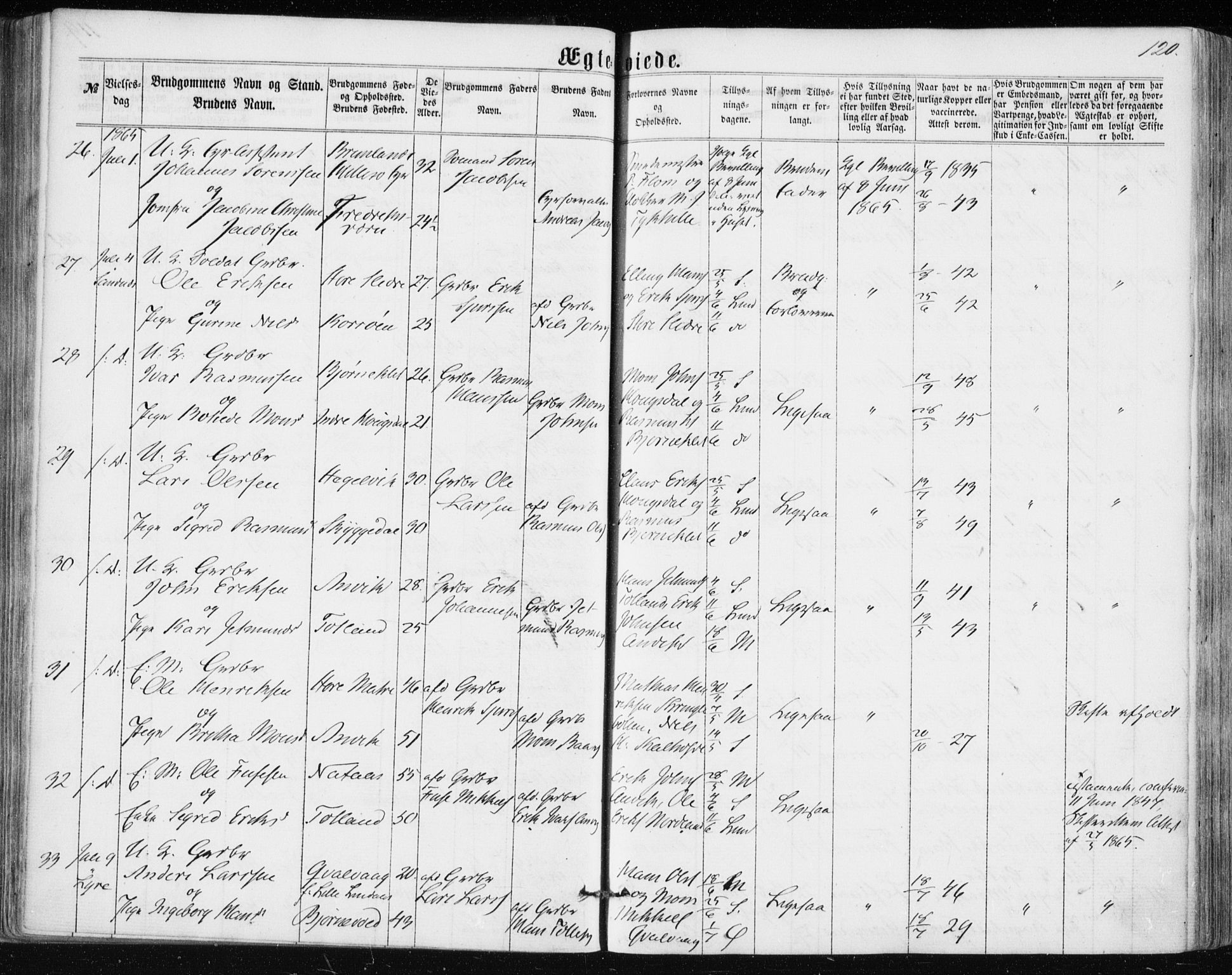 Lindås Sokneprestembete, AV/SAB-A-76701/H/Haa/Haaa/L0016: Parish register (official) no. A 16, 1863-1875, p. 120