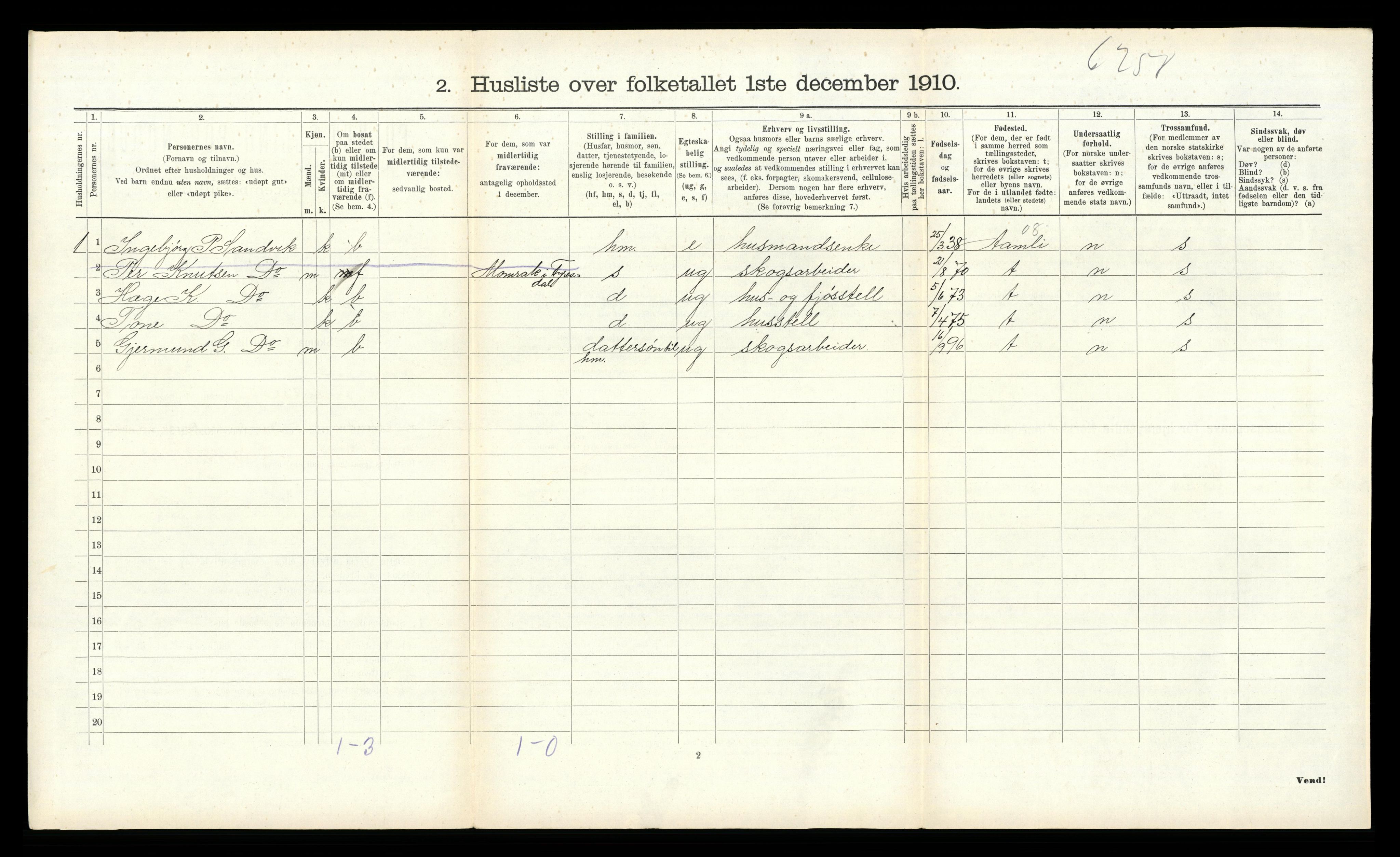 RA, 1910 census for Fyresdal, 1910, p. 626