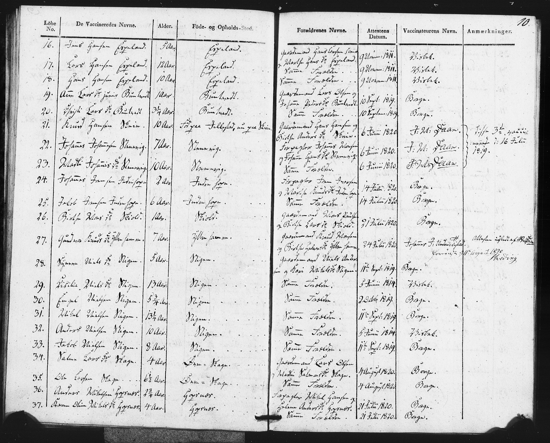 Fana Sokneprestembete, SAB/A-75101/H/Haa/Haaa/L0013: Parish register (official) no. A 13, 1819-1833, p. 10