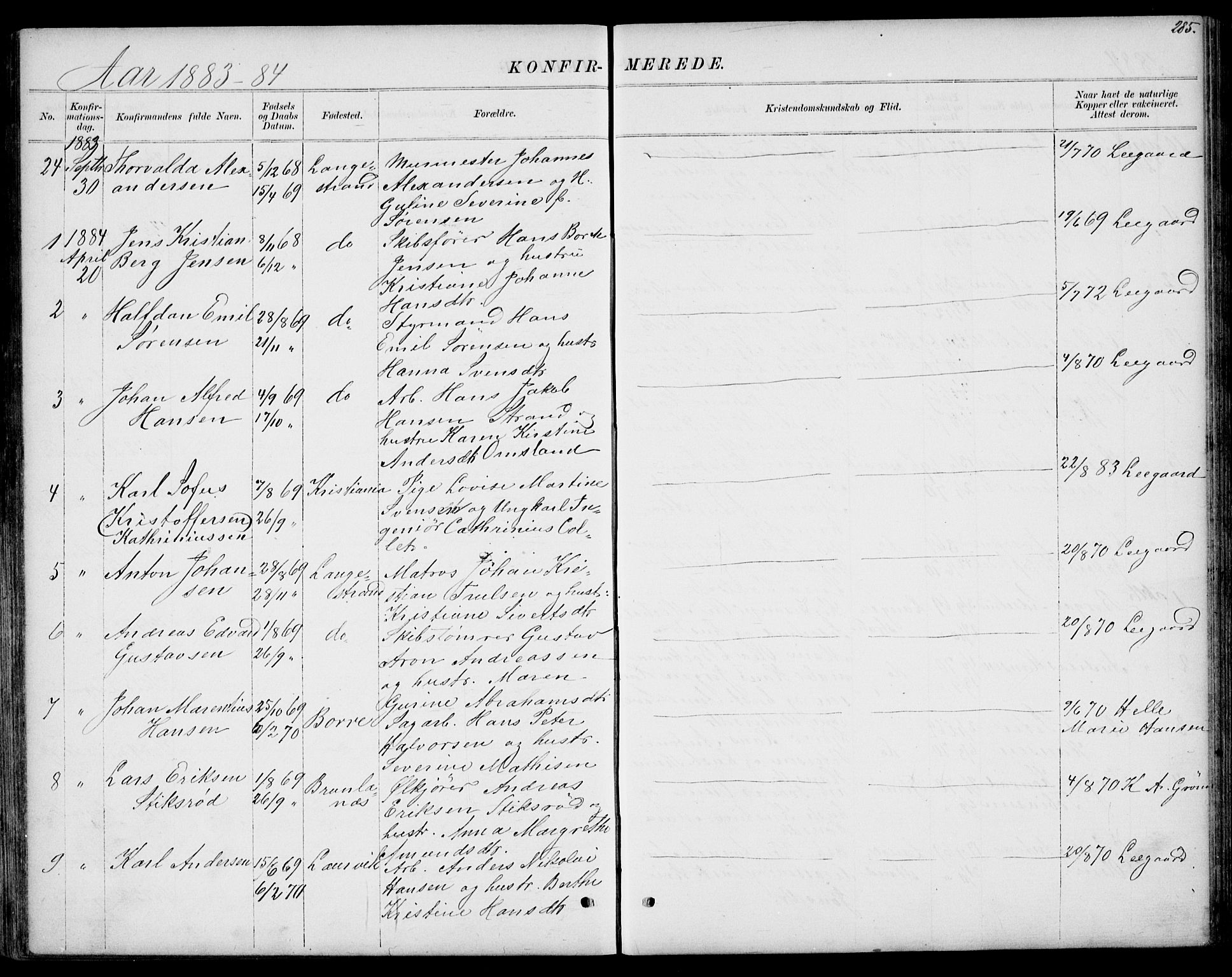 Larvik kirkebøker, SAKO/A-352/G/Gb/L0003: Parish register (copy) no. II 3, 1867-1899, p. 285