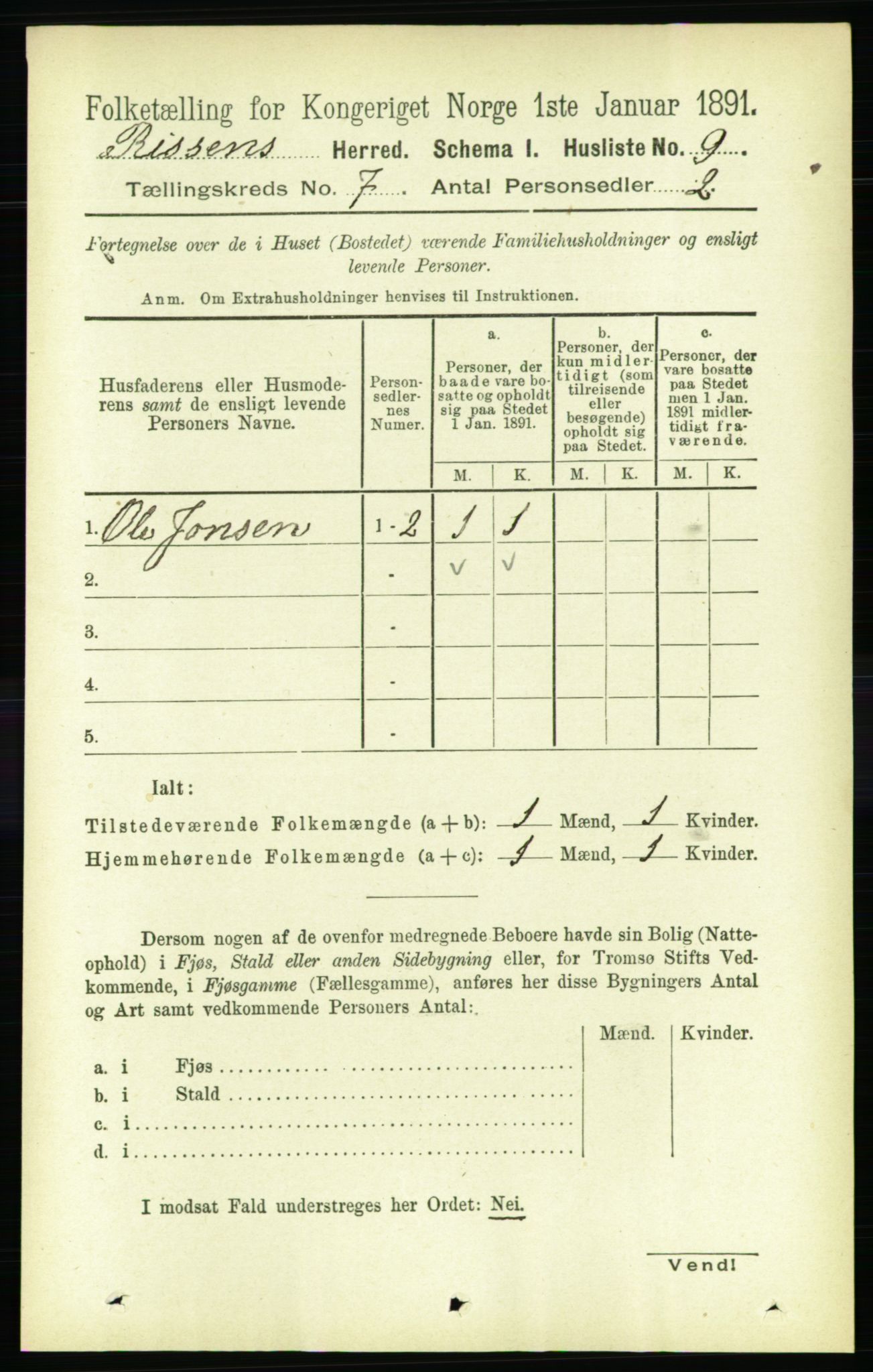 RA, 1891 census for 1624 Rissa, 1891, p. 3904