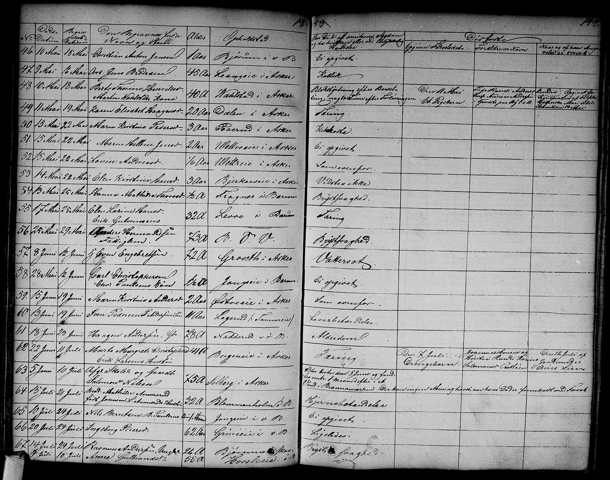 Asker prestekontor Kirkebøker, AV/SAO-A-10256a/F/Fa/L0011: Parish register (official) no. I 11, 1825-1878, p. 144