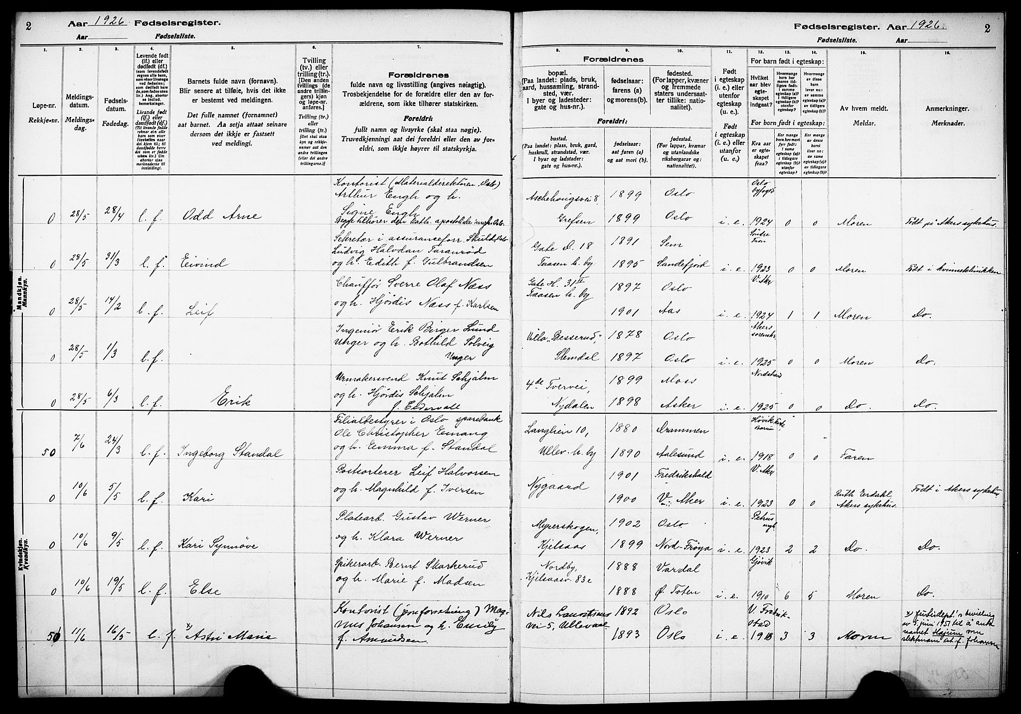 Vestre Aker prestekontor Kirkebøker, SAO/A-10025/J/Ja/L0003: Birth register no. 3, 1926-1930, p. 2